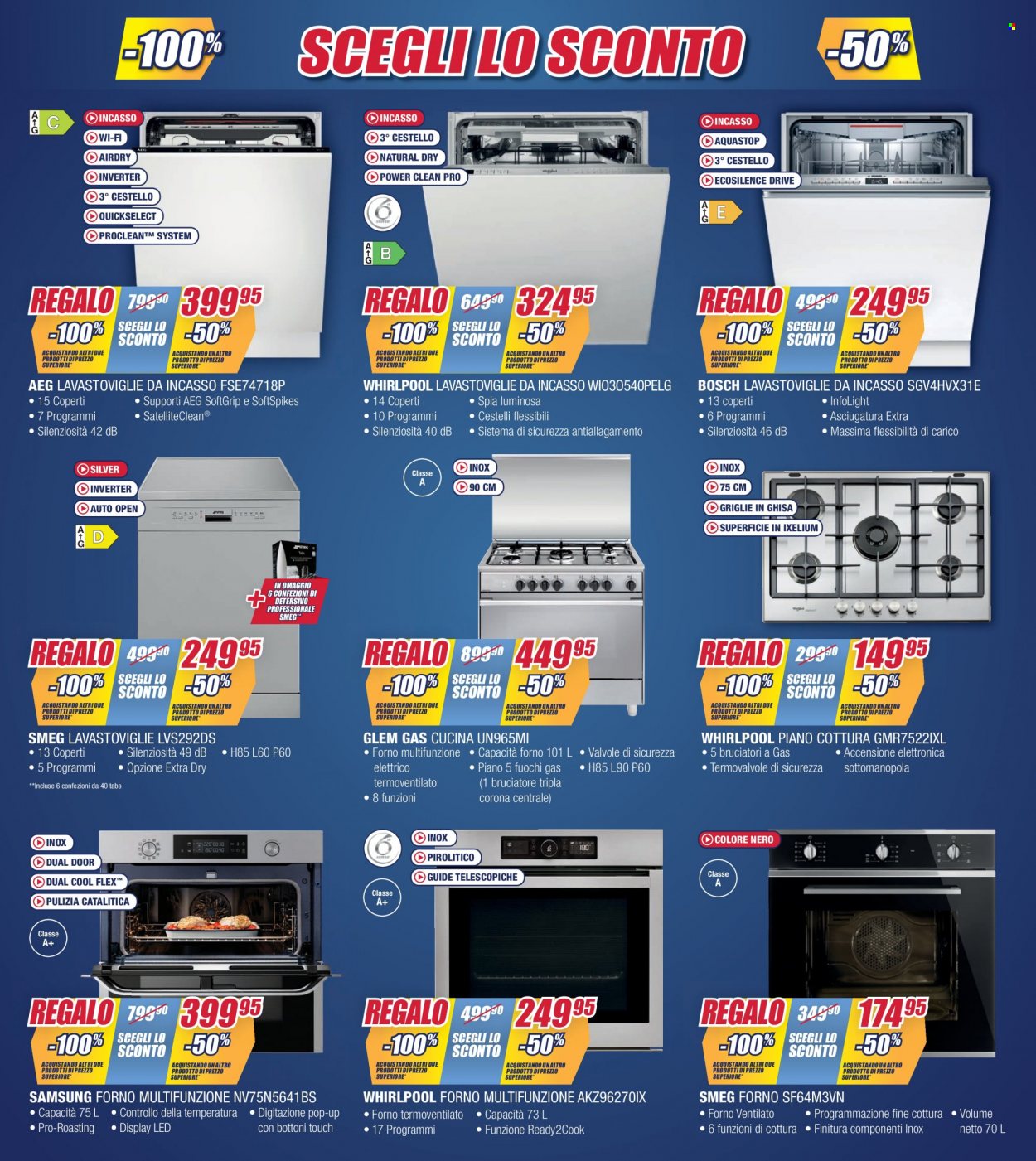 Volantino Trony - 31/3/2022 - 21/4/2022. Pagina 6
