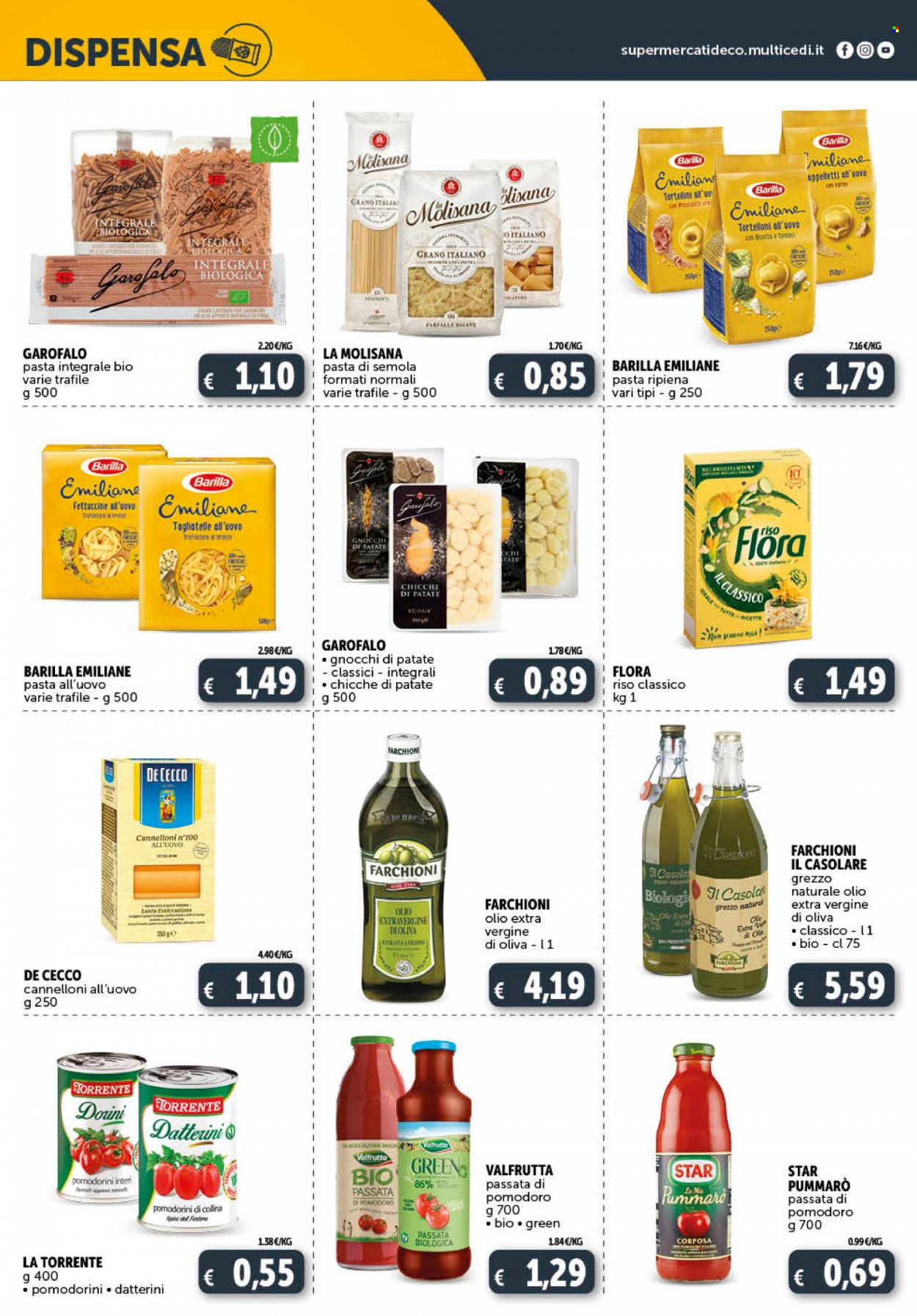 Volantino Deco - 8/4/2022 - 18/4/2022. Pagina 20