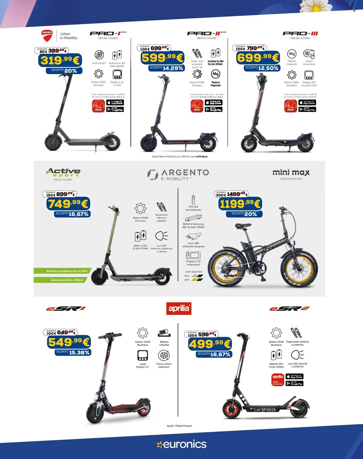 Volantino Euronics - 14/4/2022 - 28/4/2022. Pagina 19