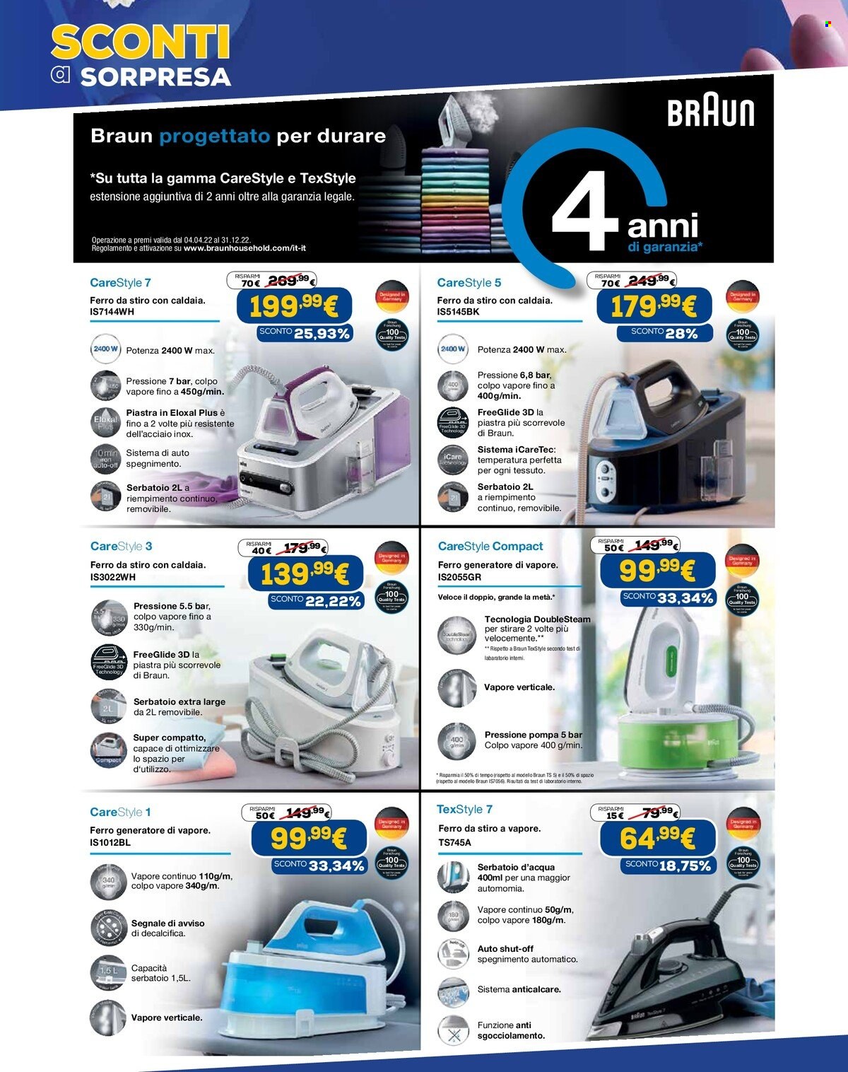 Volantino Euronics - 14/4/2022 - 28/4/2022. Pagina 33