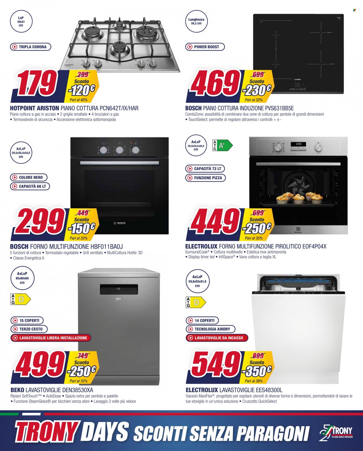 Volantino Trony - 20/4/2022 - 4/5/2022. Pagina 21