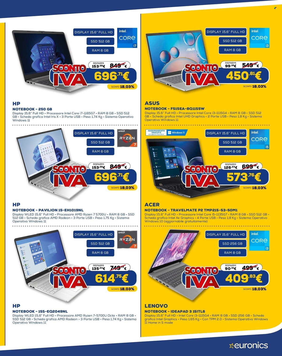 Volantino Euronics - 21/4/2022 - 26/4/2022. Pagina 5