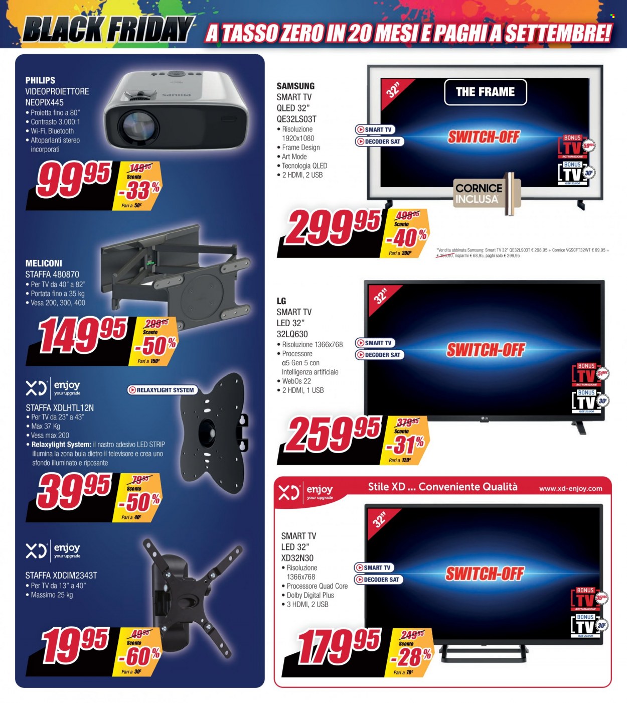 Volantino Trony - 22/4/2022 - 4/5/2022. Pagina 6