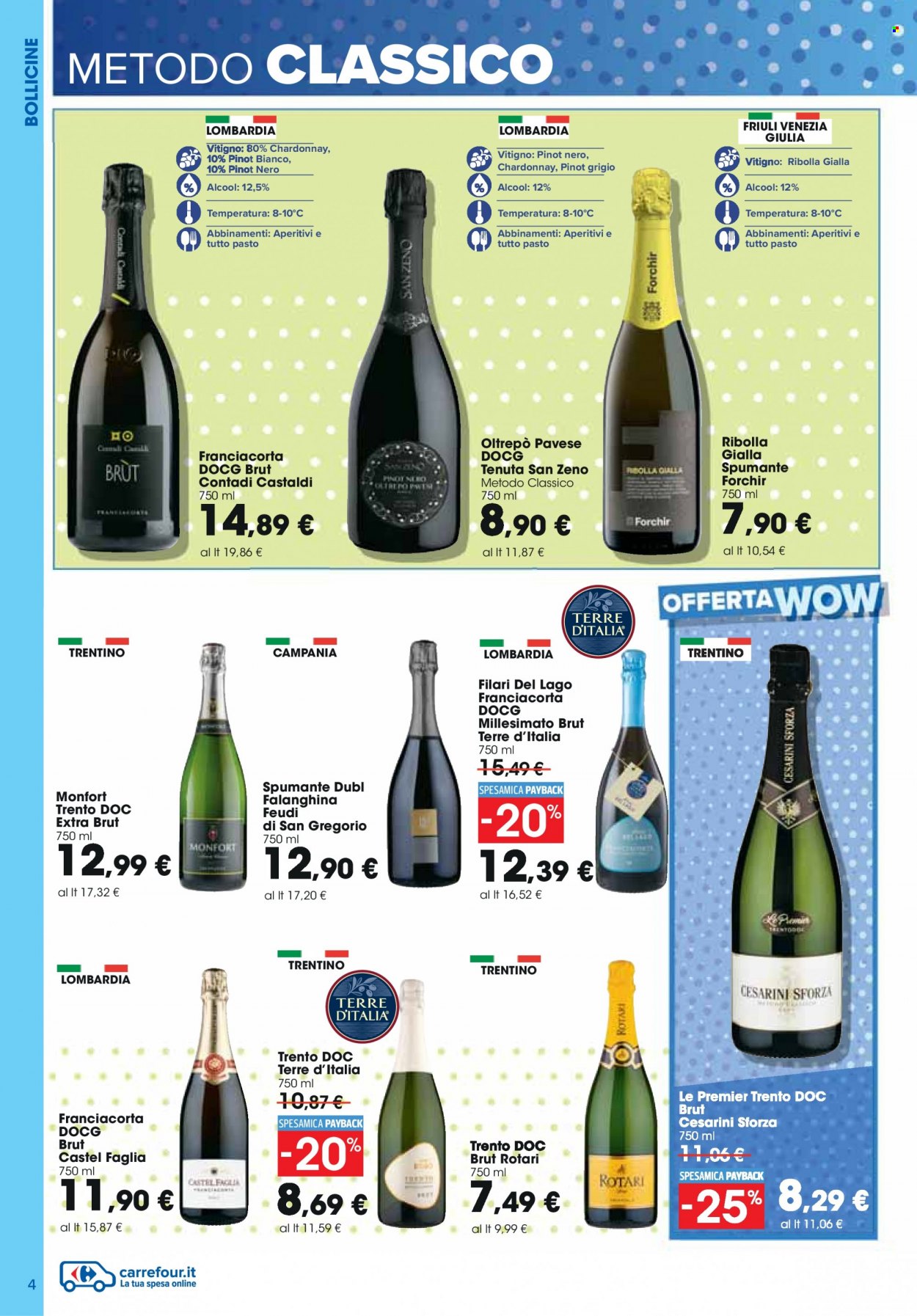 Volantino Carrefour - 16/5/2022 - 2/6/2022. Pagina 4