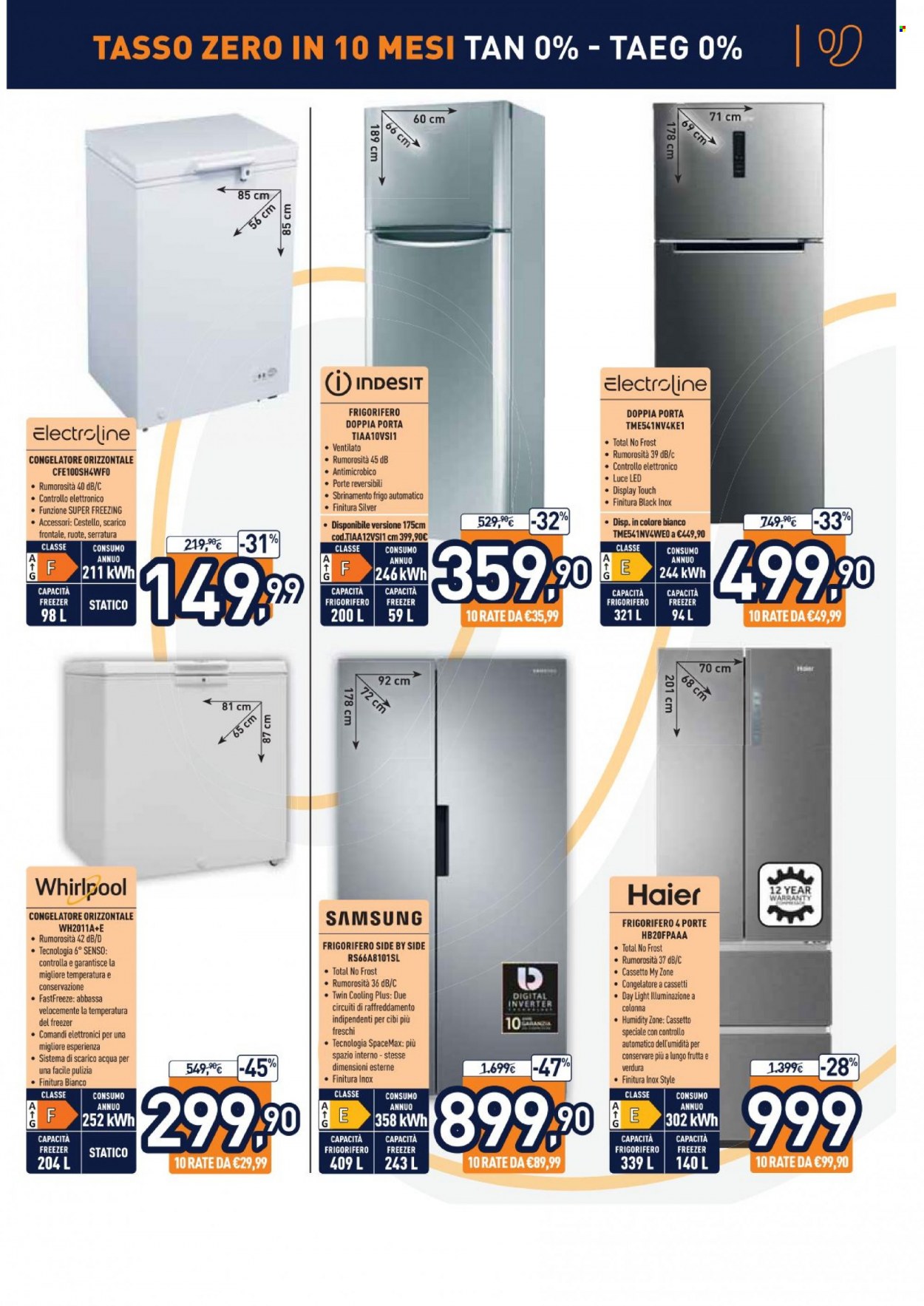 Volantino Unieuro - 16/5/2022 - 26/5/2022. Pagina 19