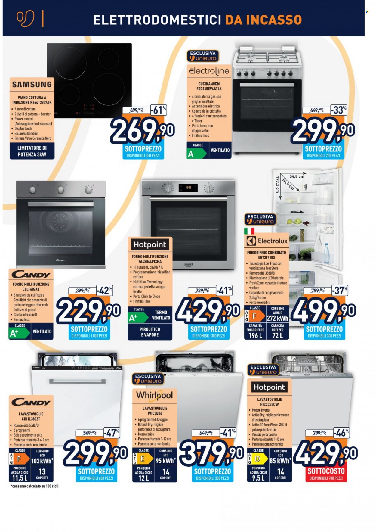 Volantino Unieuro - 27/5/2022 - 9/6/2022. Pagina 20