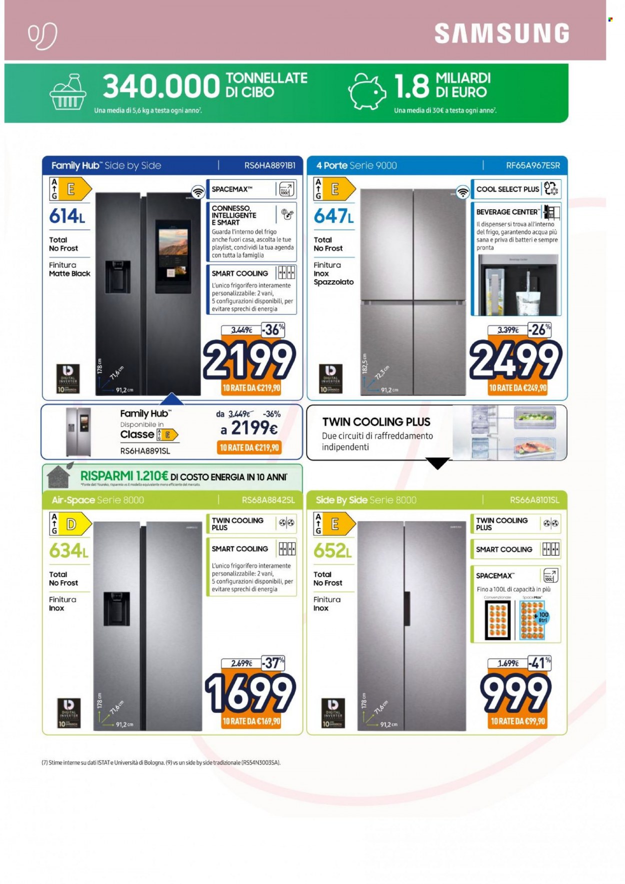 Volantino Unieuro - 6/6/2022 - 20/6/2022. Pagina 5