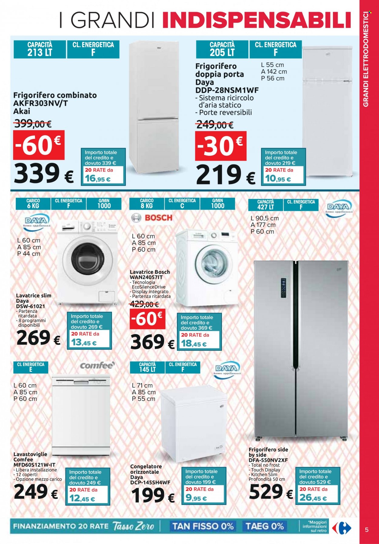 Volantino Carrefour - 30/5/2022 - 31/7/2022. Pagina 5