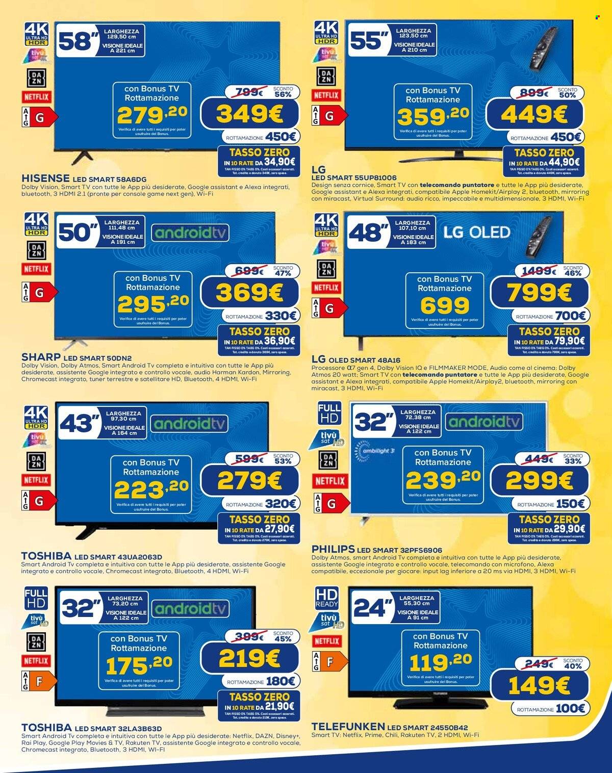 Volantino Euronics - 23/6/2022 - 7/7/2022. Pagina 7