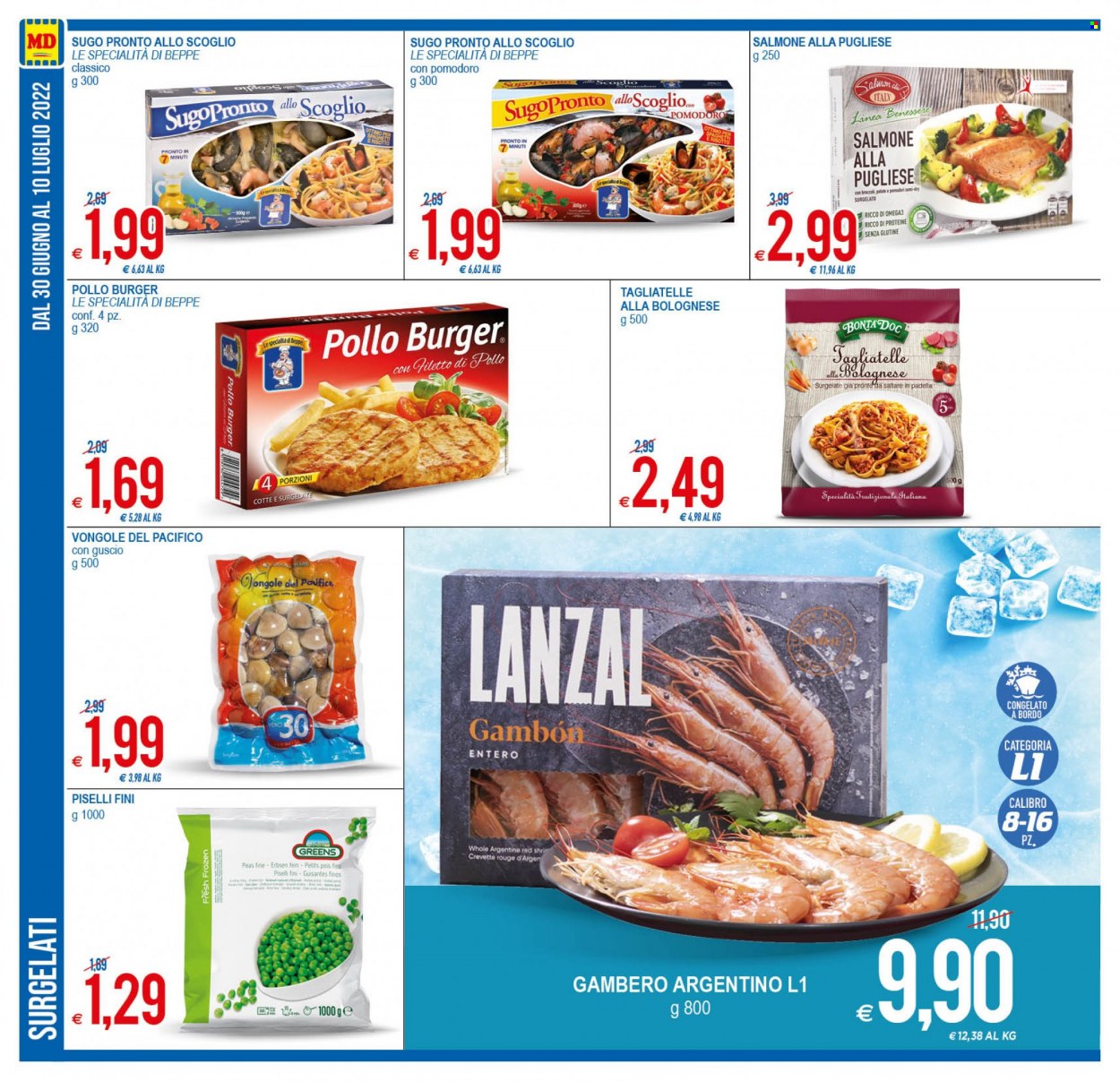 Leták MD Discount - 30.6.2022 - 10.7.2022. Strana 12