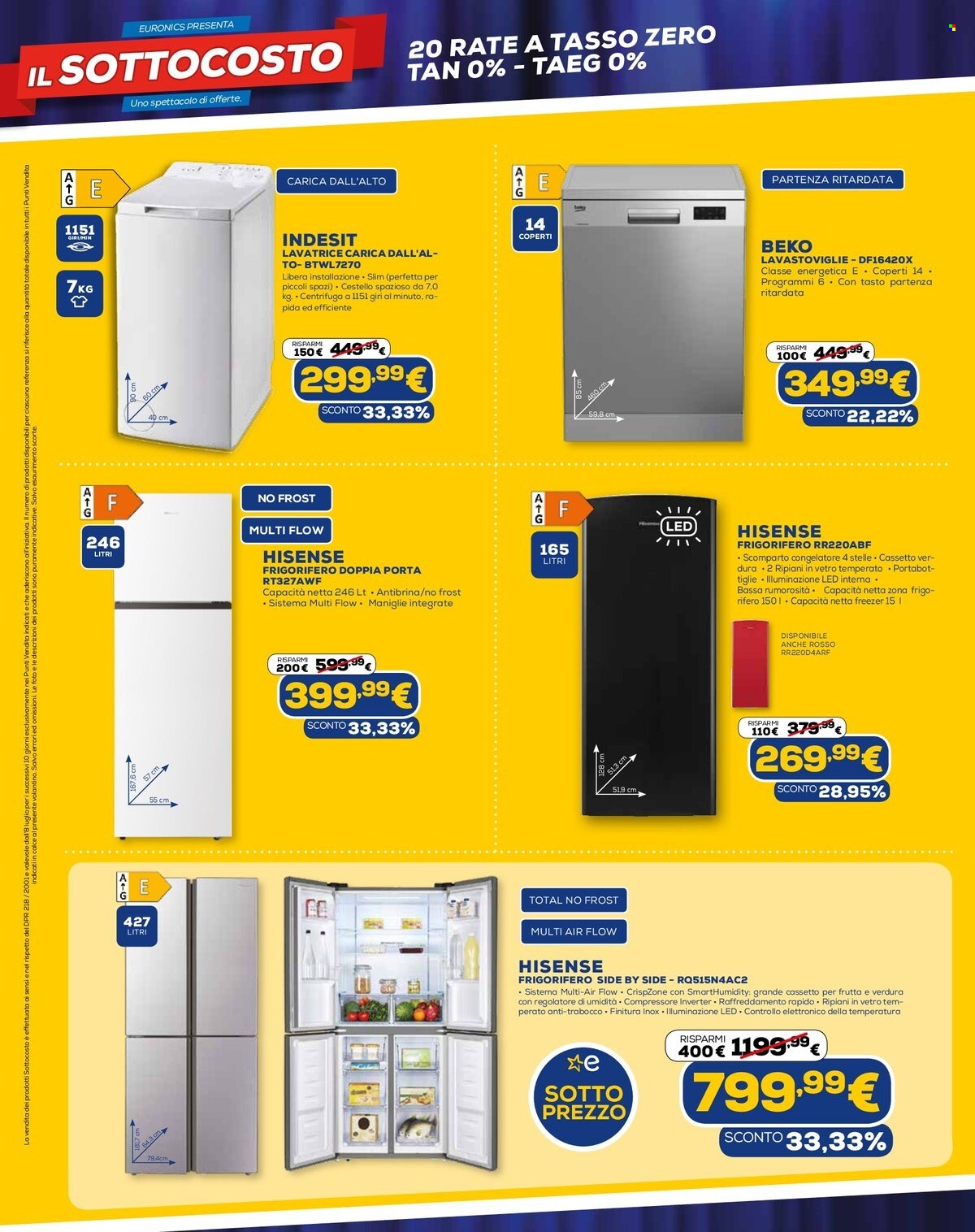 Volantino Euronics - 8/7/2022 - 20/7/2022. Pagina 19