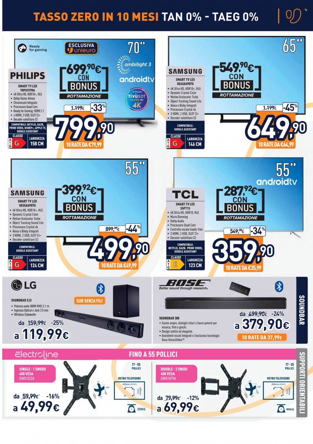 Volantino Unieuro - 11/7/2022 - 21/7/2022. Pagina 3