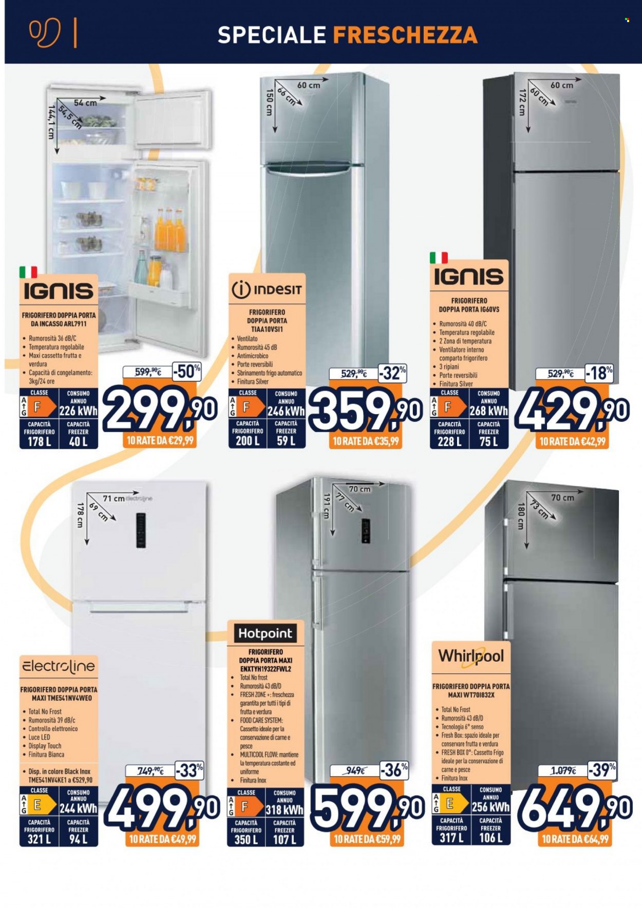 Volantino Unieuro - 11/7/2022 - 21/7/2022. Pagina 20