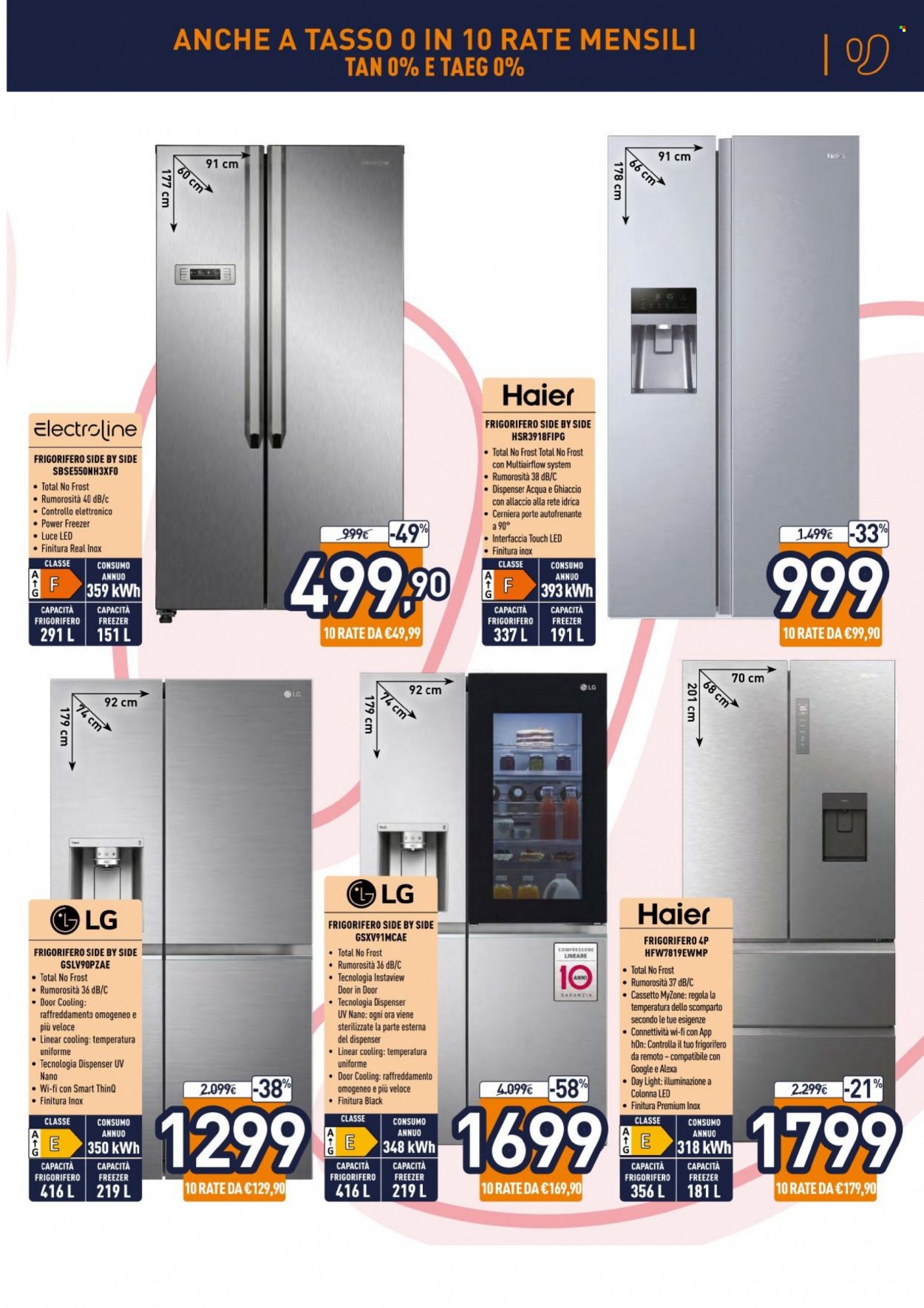 Volantino Unieuro - 7/7/2022 - 28/7/2022. Pagina 7