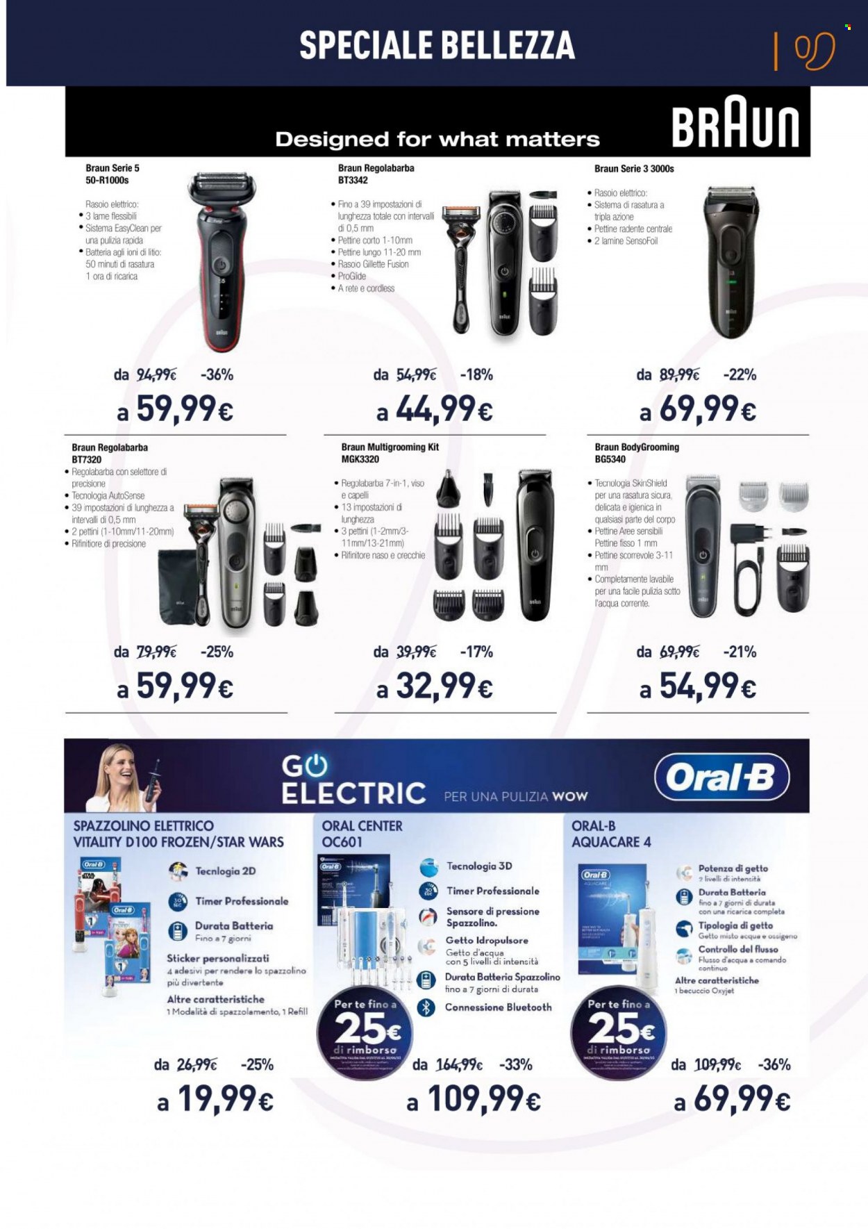 Volantino Unieuro - 15/7/2022 - 31/7/2022. Pagina 5