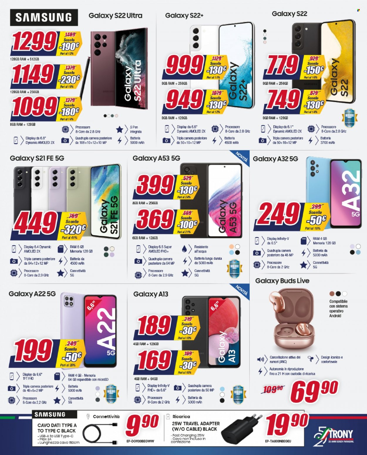 Volantino Trony - 21/7/2022 - 3/8/2022. Pagina 21