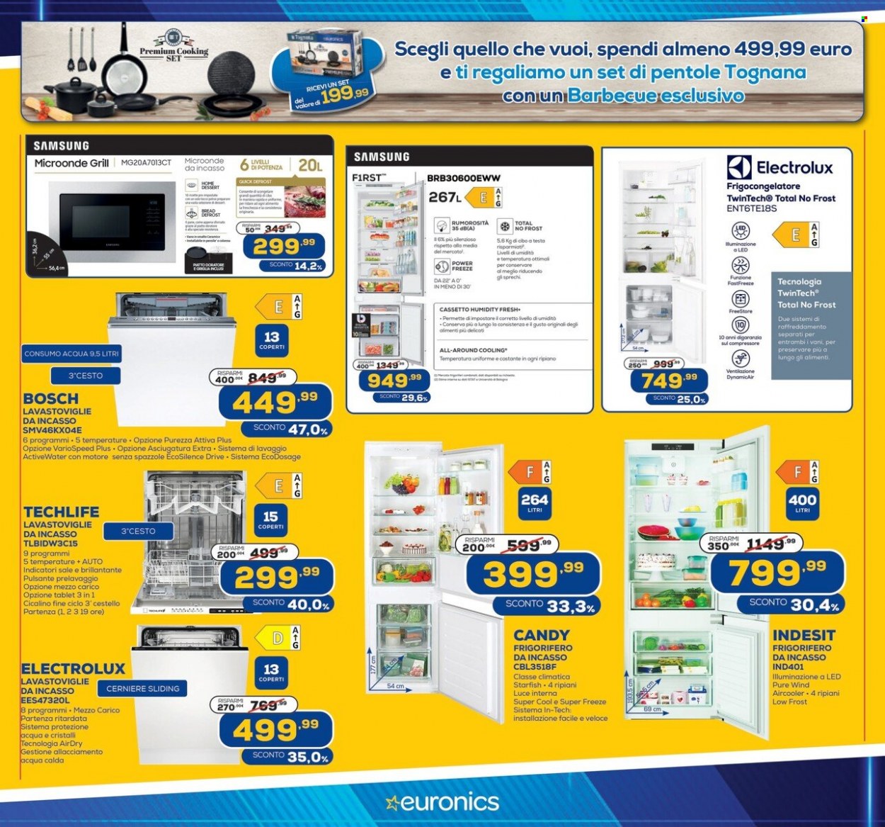 Volantino Euronics - 21/7/2022 - 7/8/2022. Pagina 14