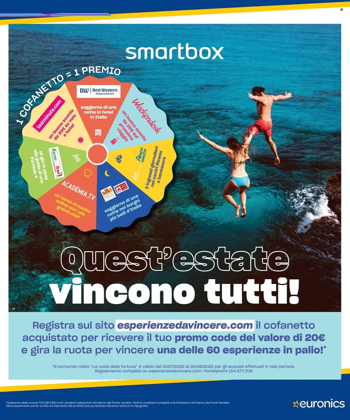 Volantino Euronics - 21/7/2022 - 31/8/2022. Pagina 15