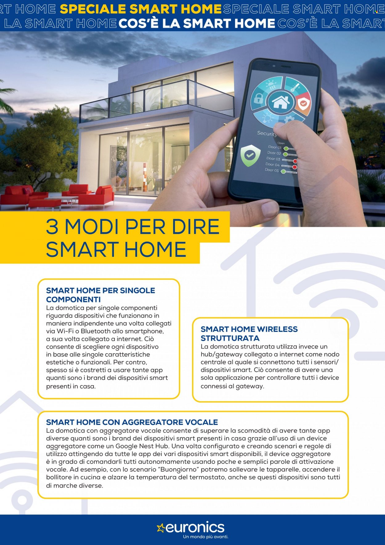 Volantino Euronics - 22/7/2022 - 31/7/2022. Pagina 3