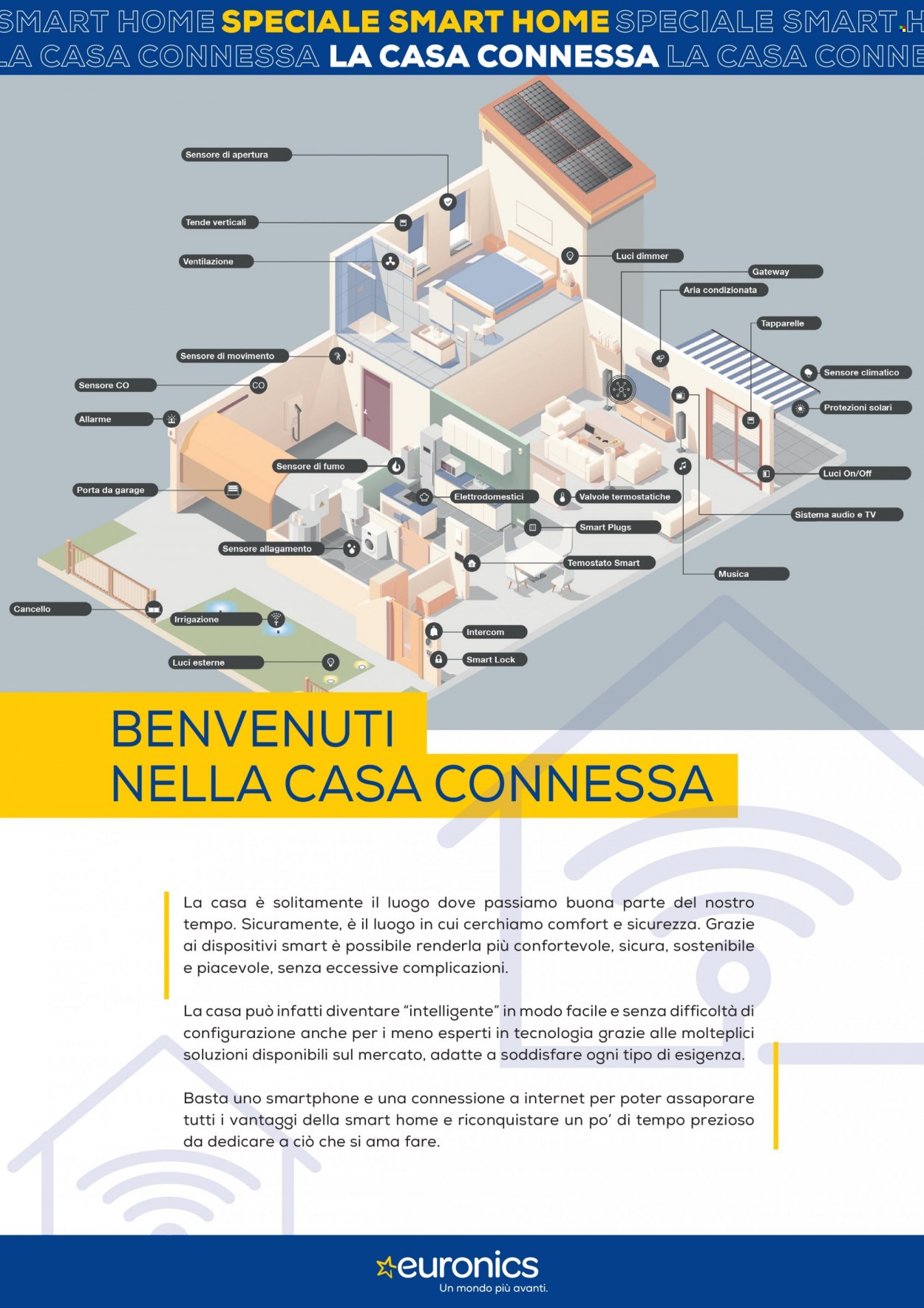 Volantino Euronics - 22/7/2022 - 31/7/2022. Pagina 4
