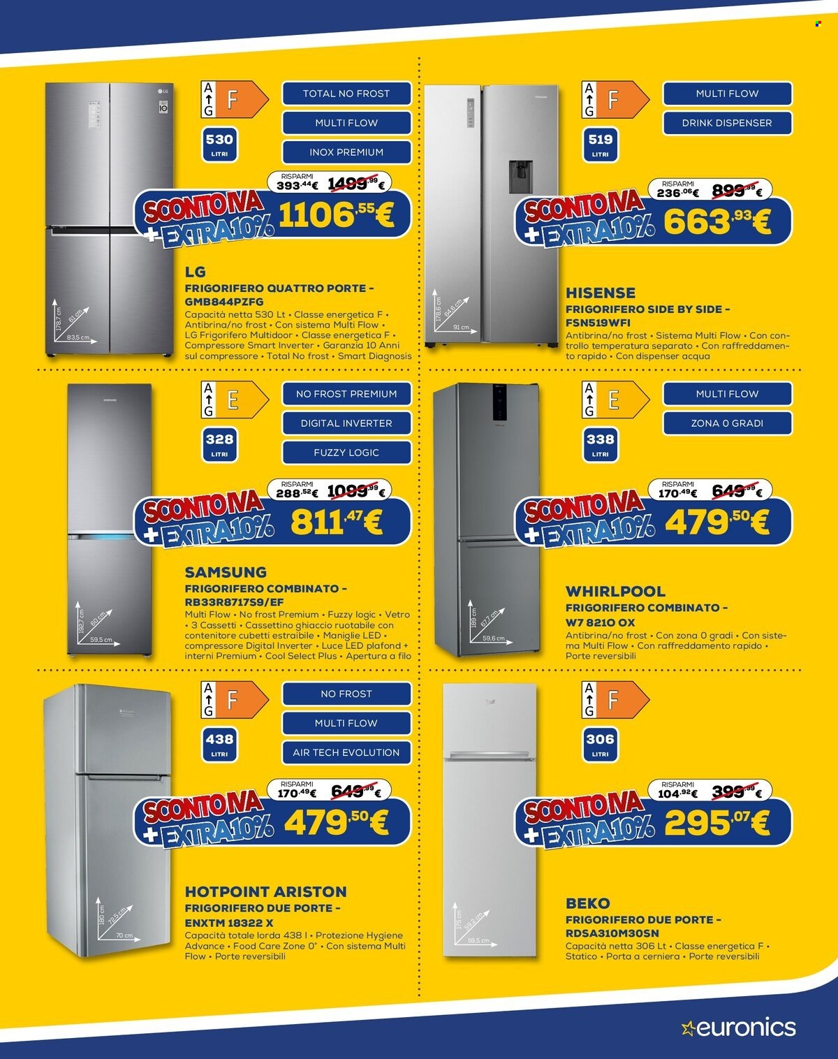 Volantino Euronics - 27/7/2022 - 1/8/2022. Pagina 7