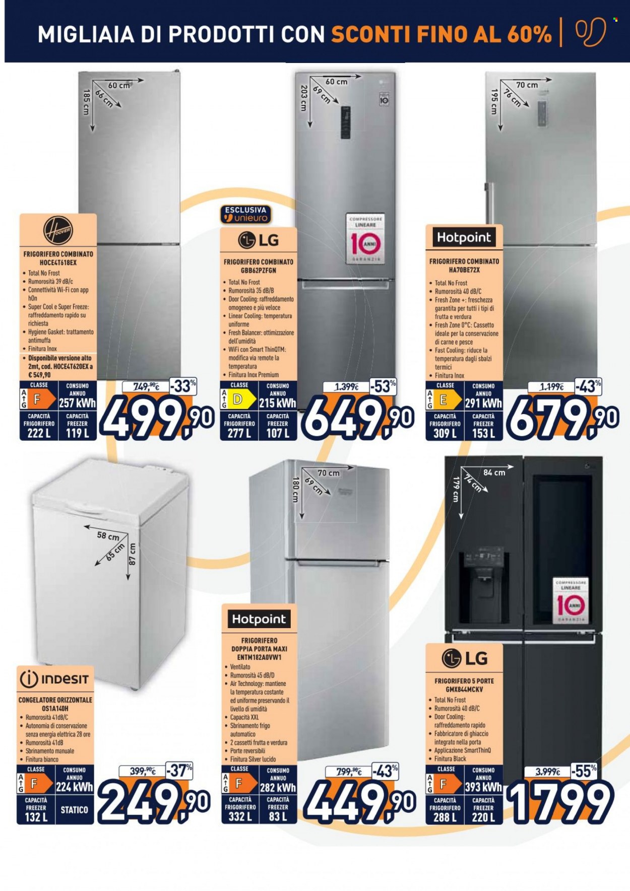 Volantino Unieuro - 1/8/2022 - 11/8/2022. Pagina 15