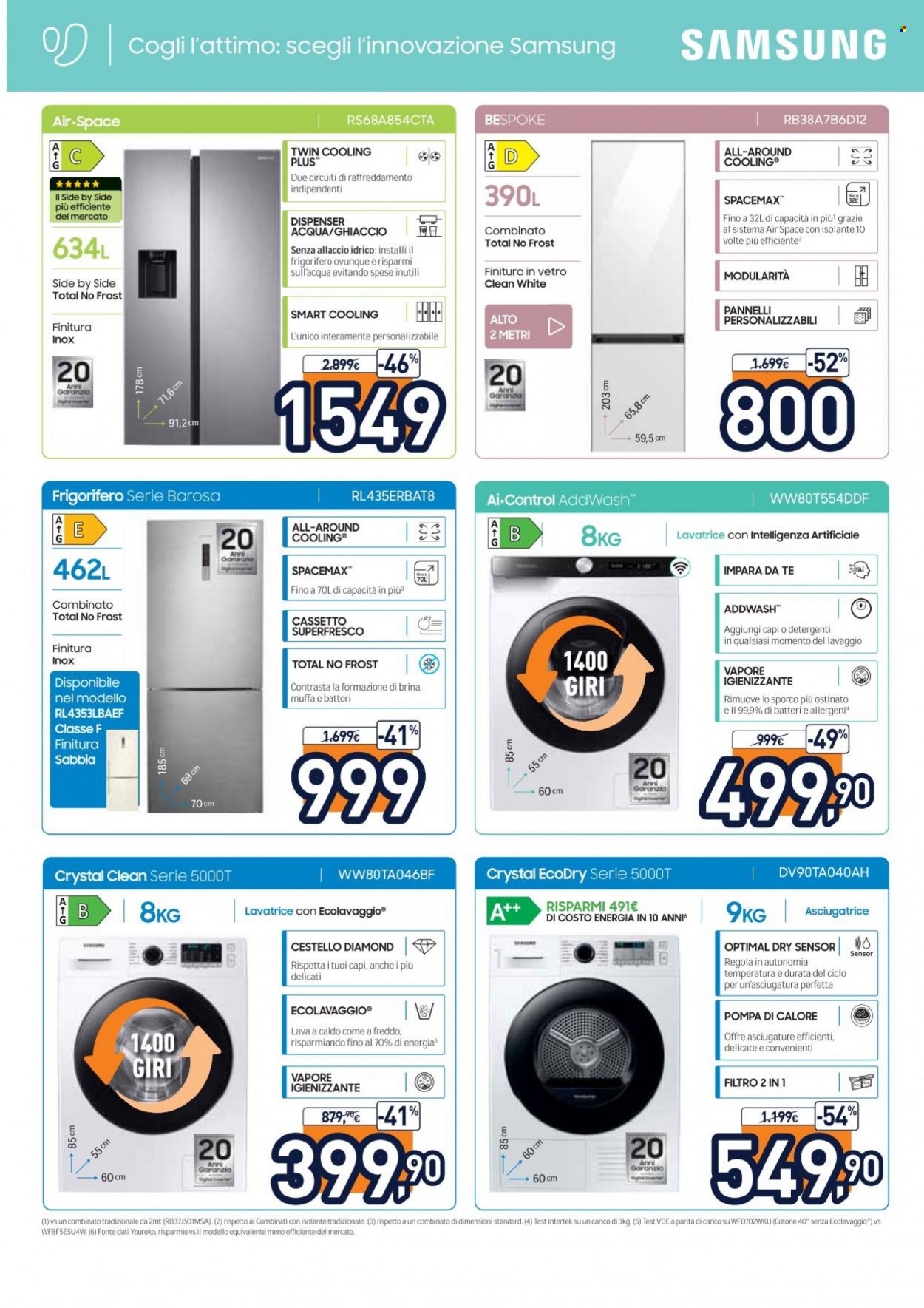 Volantino Unieuro - 1/8/2022 - 11/8/2022. Pagina 26