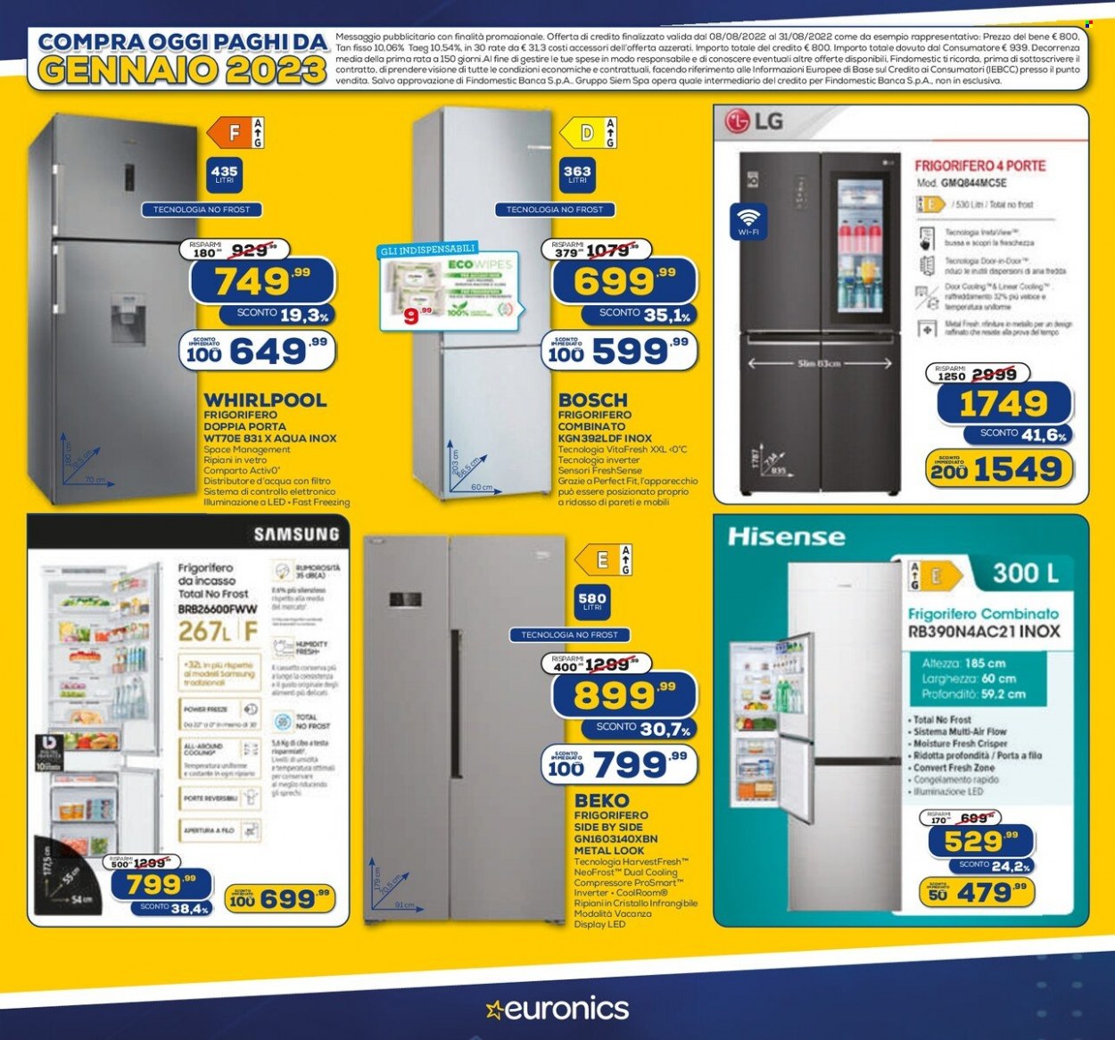 Volantino Euronics - 8/8/2022 - 31/8/2022. Pagina 15
