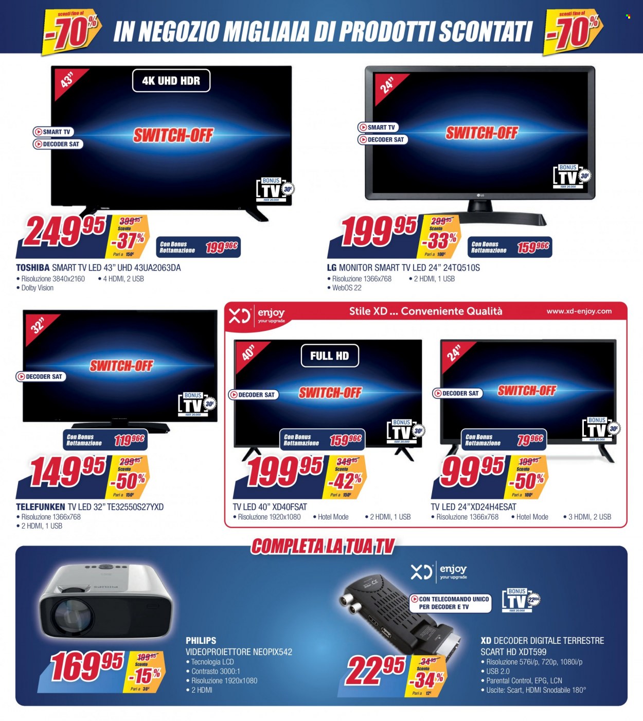 Volantino Trony - 12/8/2022 - 24/8/2022. Pagina 21