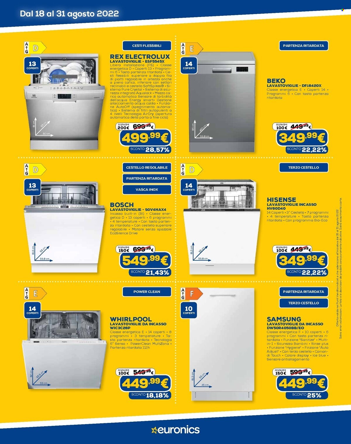 Volantino Euronics - 18/8/2022 - 31/8/2022. Pagina 20