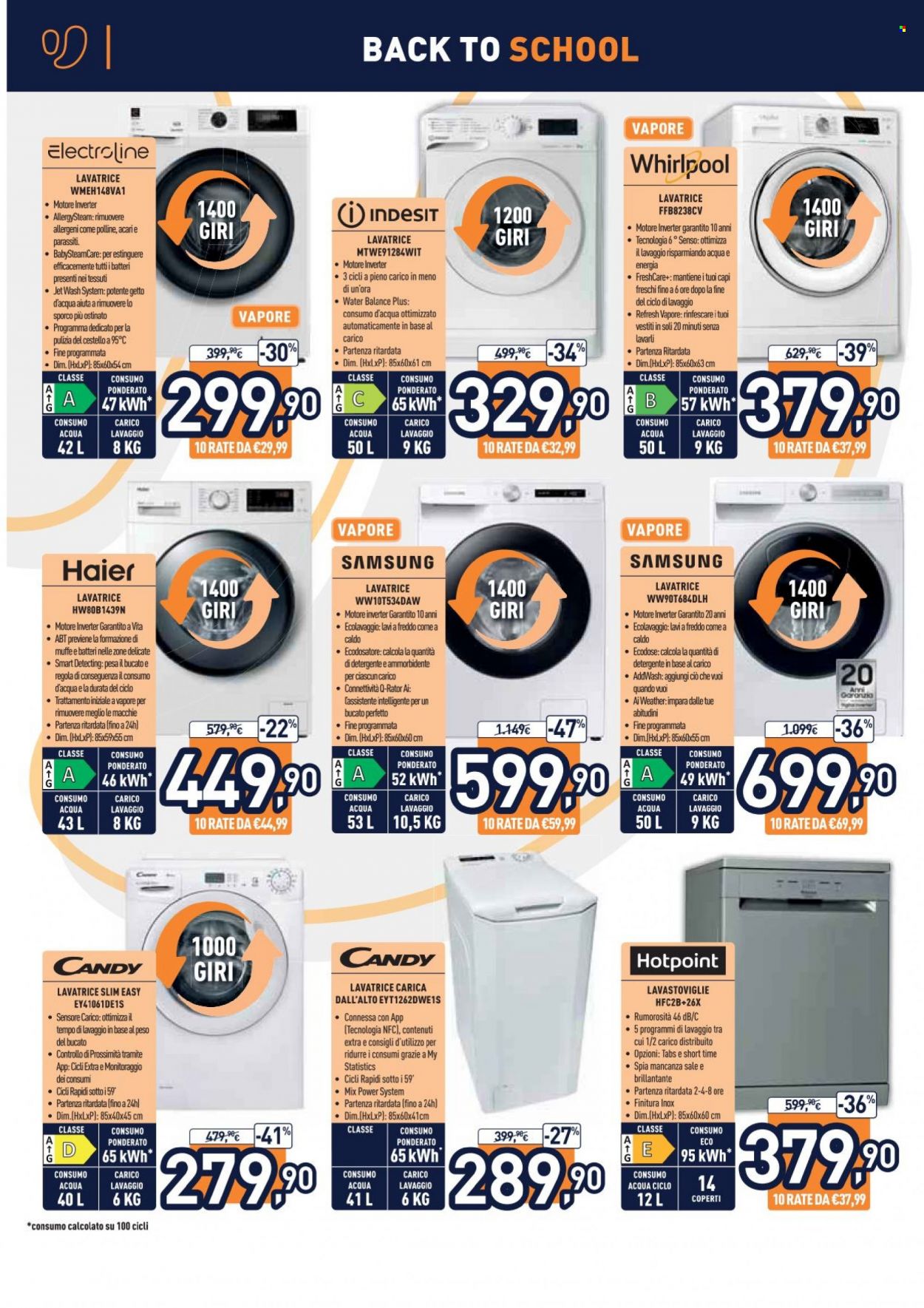 Volantino Unieuro - 19/8/2022 - 31/8/2022. Pagina 16
