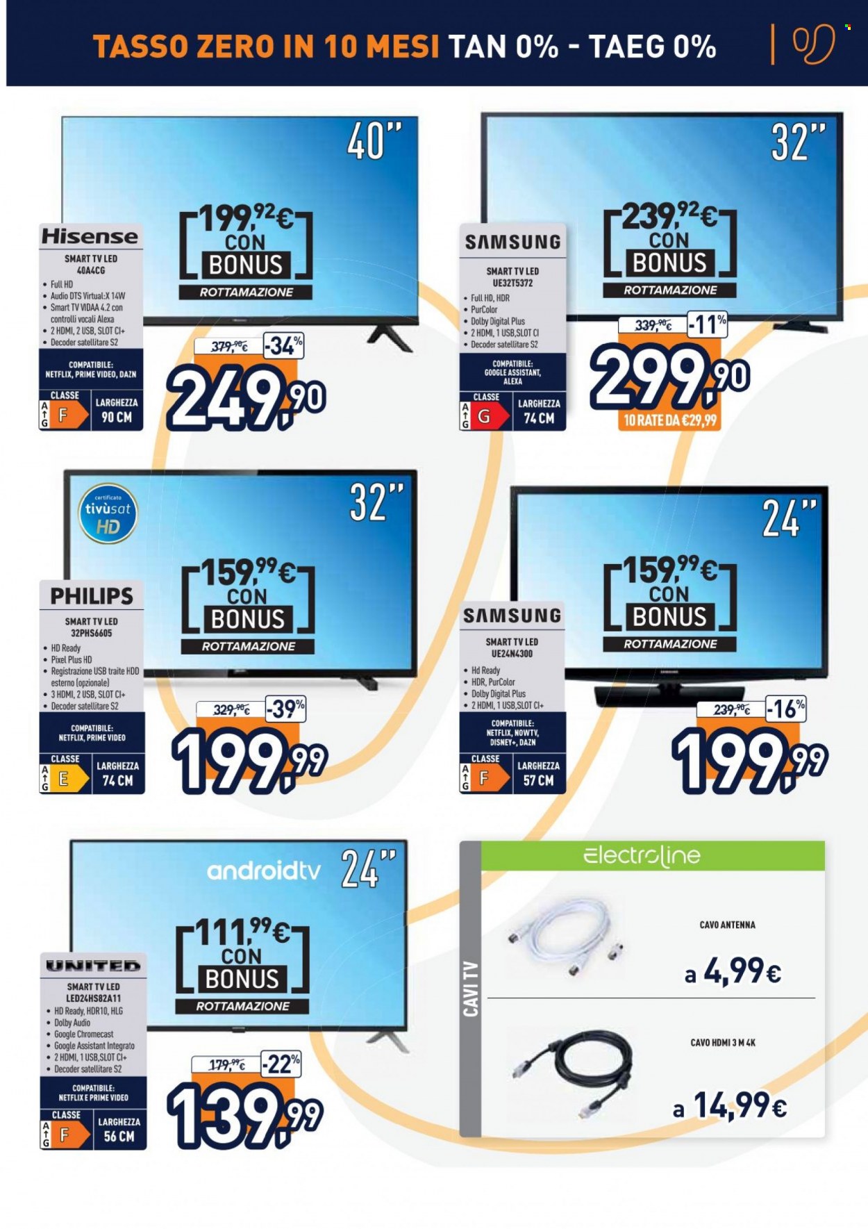 Volantino Unieuro - 9/9/2022 - 22/9/2022. Pagina 5