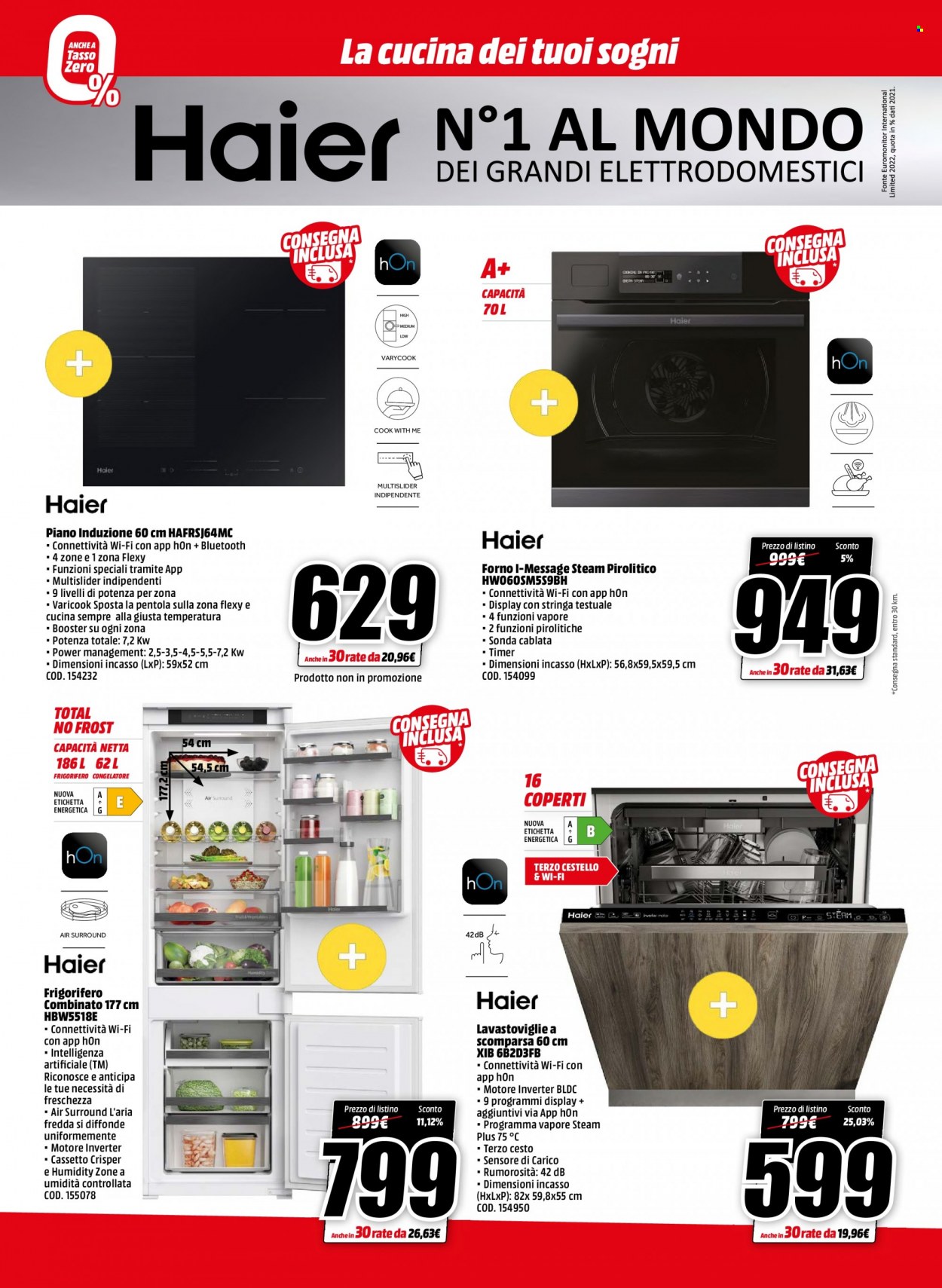 Volantino MediaWorld - 10/9/2022 - 21/9/2022. Pagina 6