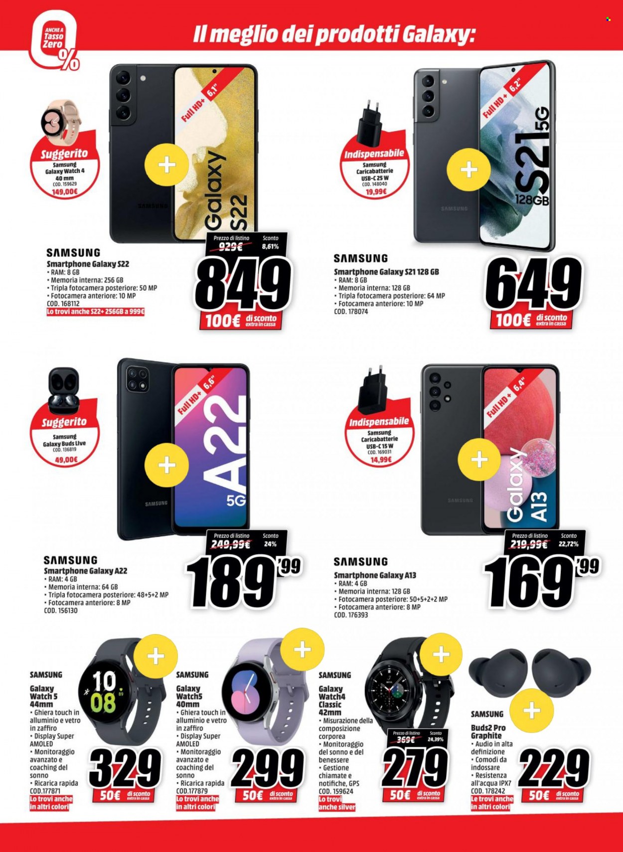 Volantino MediaWorld - 15/9/2022 - 21/9/2022. Pagina 2