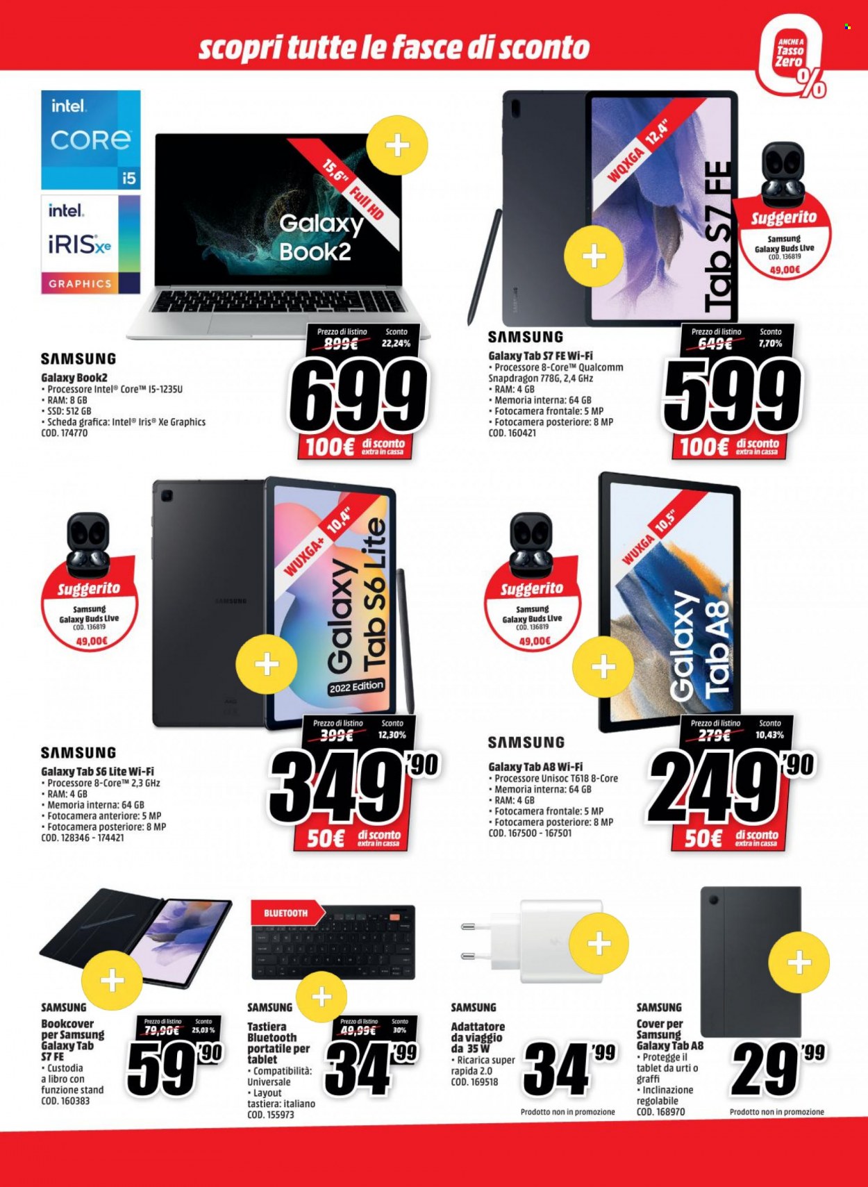 Volantino MediaWorld - 15/9/2022 - 21/9/2022. Pagina 3