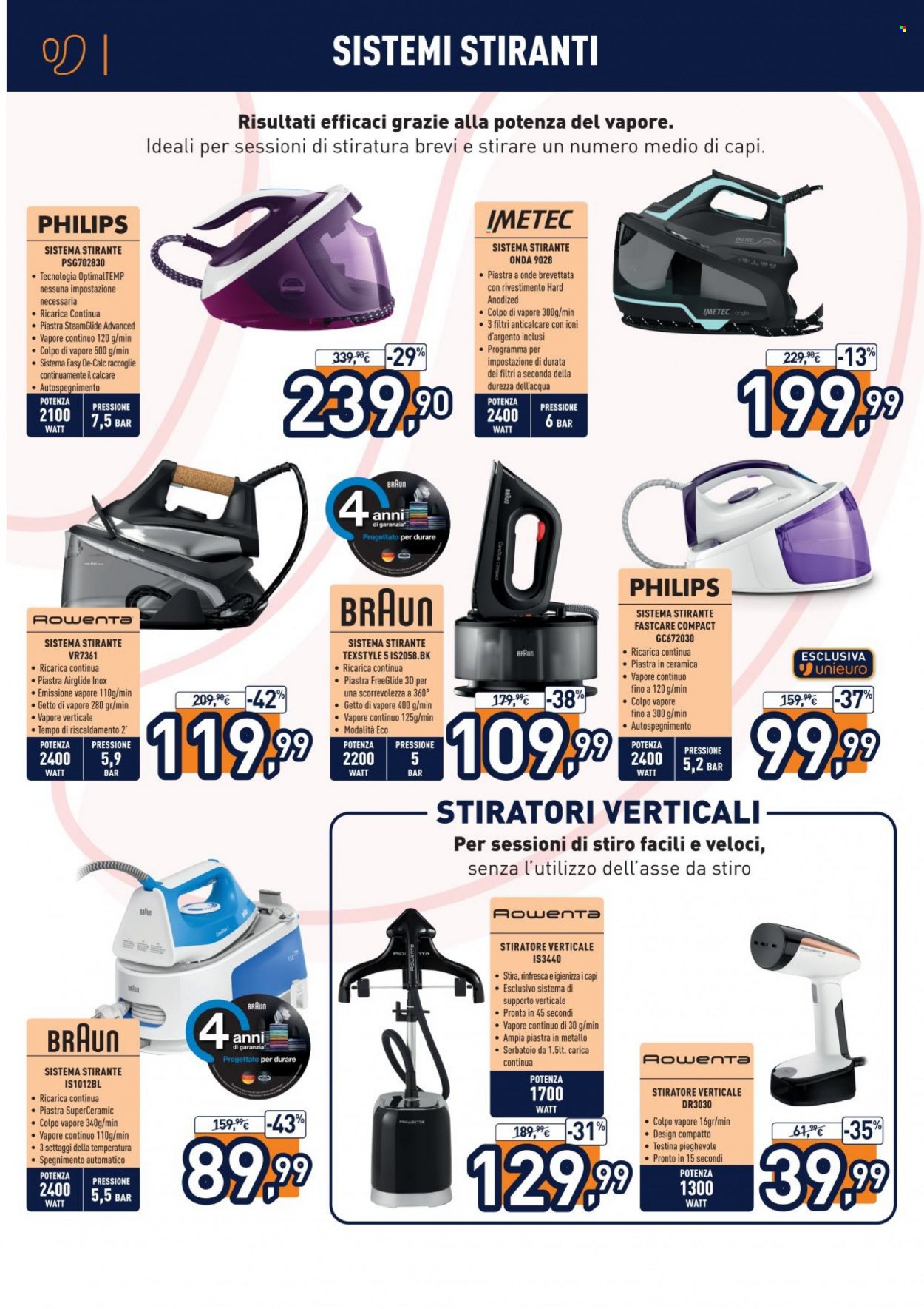 Volantino Unieuro - 14/9/2022 - 27/9/2022. Pagina 12