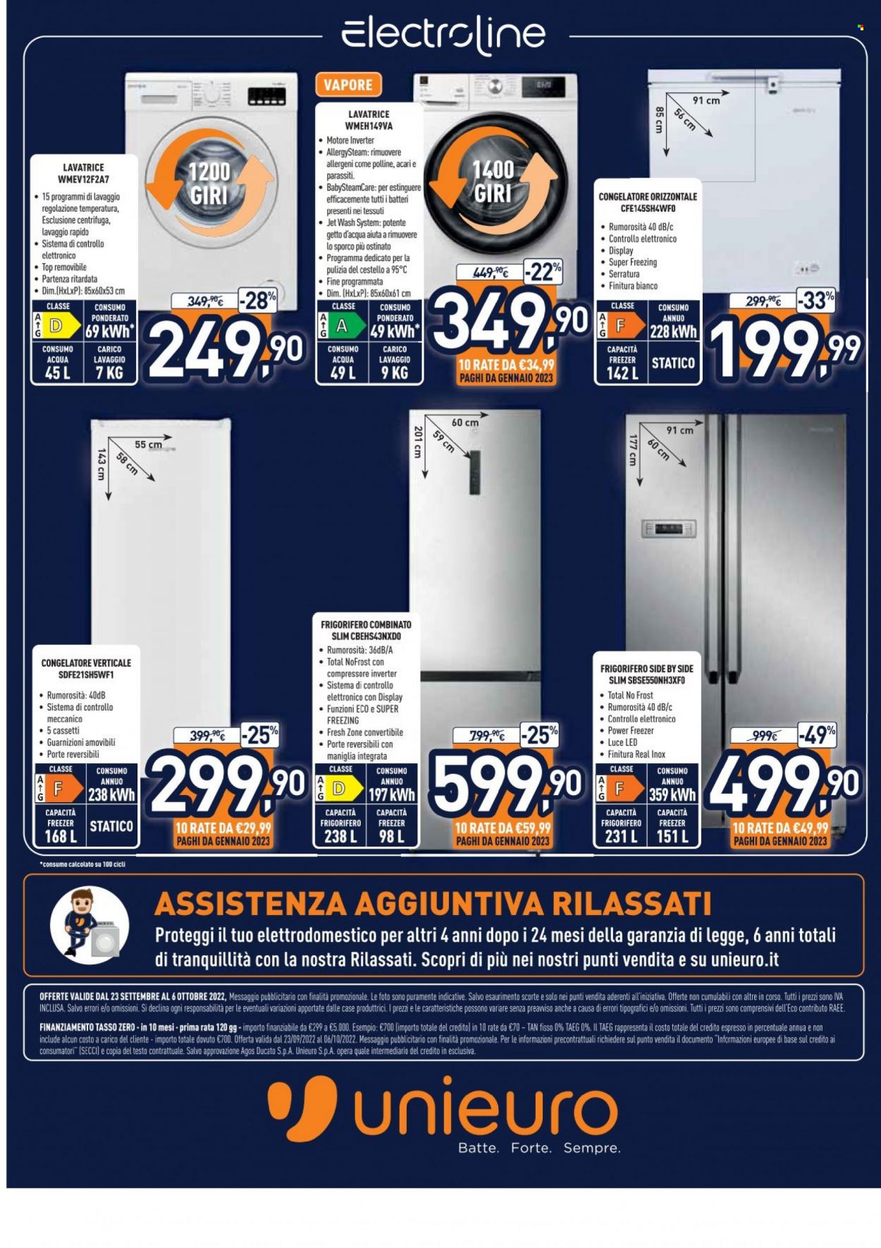 Volantino Unieuro - 23/9/2022 - 6/10/2022. Pagina 29