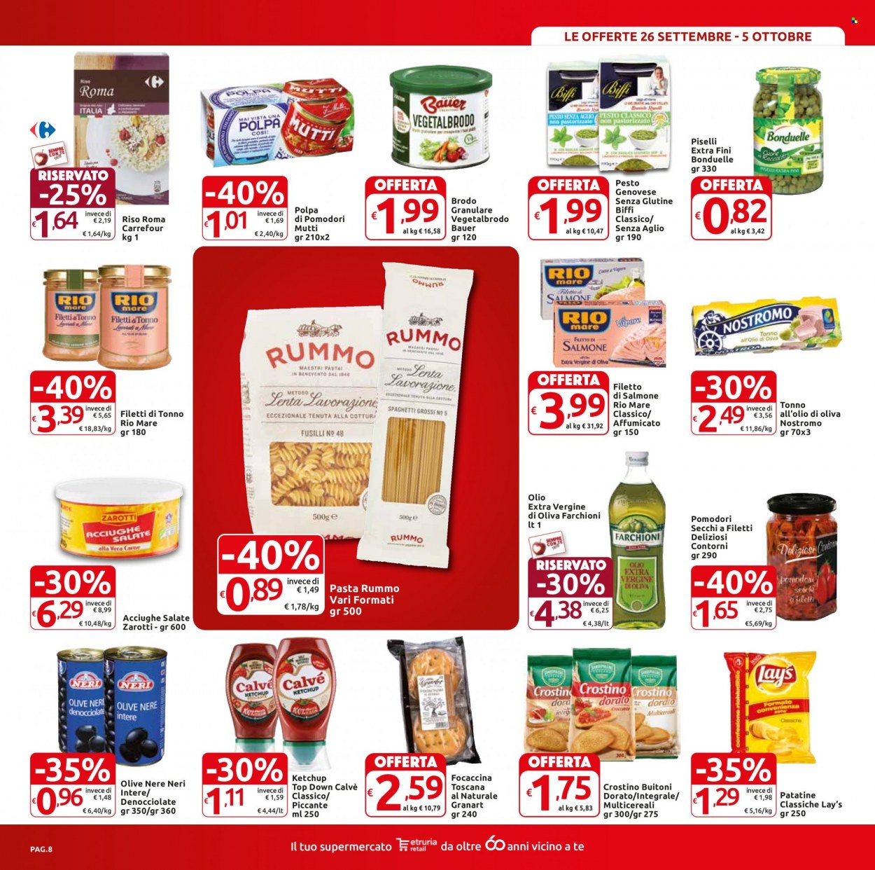 Volantino Carrefour - 26/9/2022 - 5/10/2022. Pagina 8