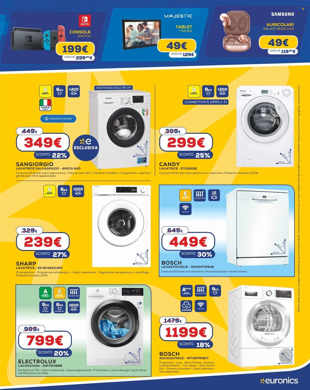Volantino Euronics - 29/9/2022 - 12/10/2022. Pagina 15