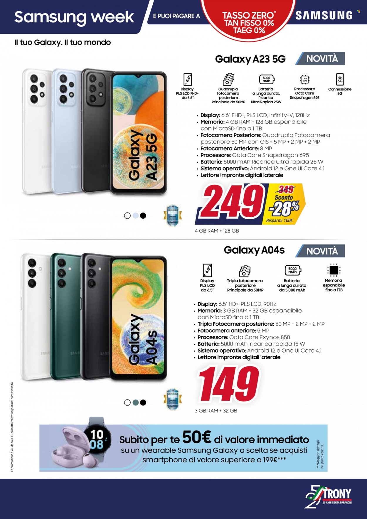 Volantino Trony - 13/10/2022 - 19/10/2022. Pagina 20