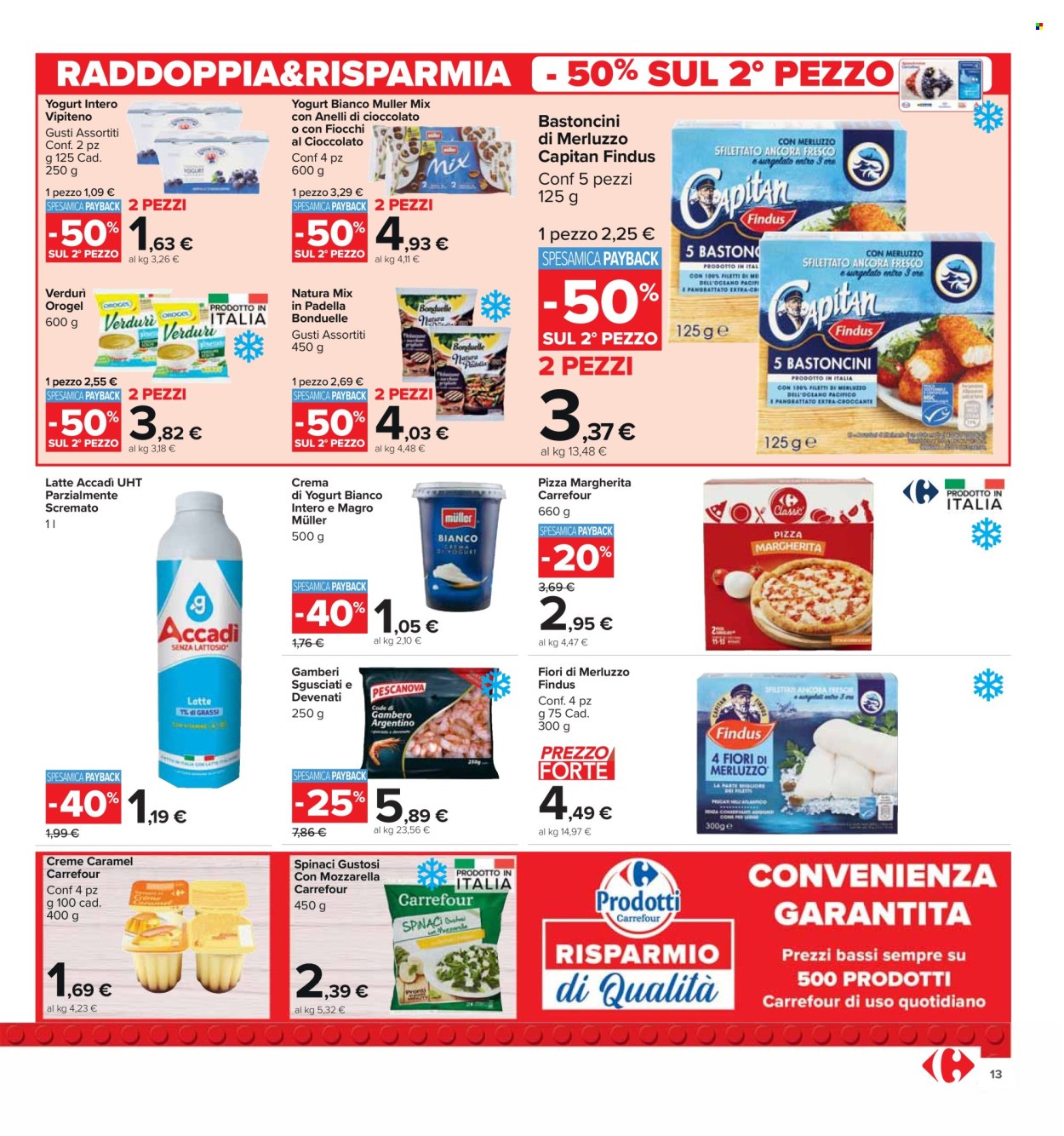 Leták Carrefour - 17.10.2022 - 27.10.2022. Strana 13