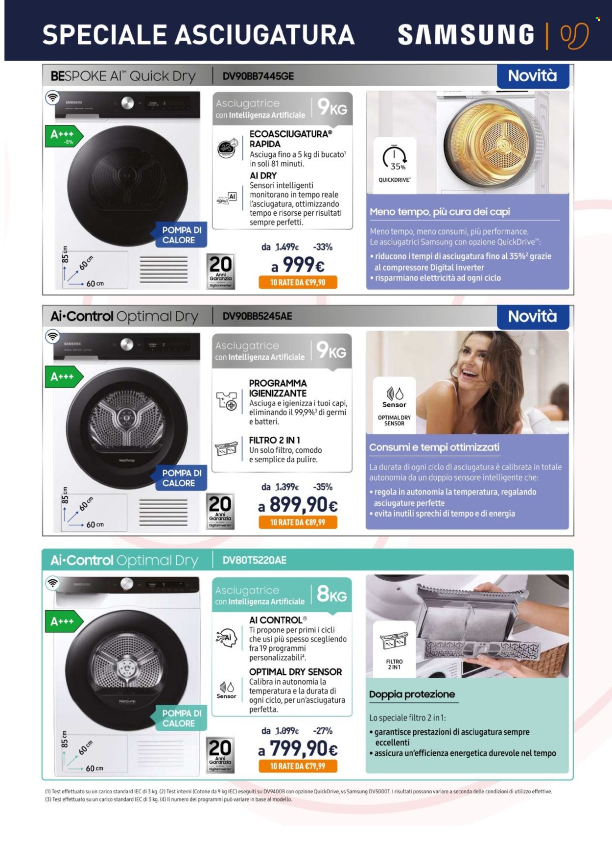 Volantino Unieuro - 17/10/2022 - 16/11/2022. Pagina 13
