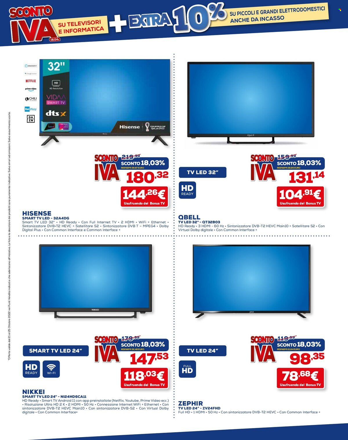 Volantino Euronics - 21/10/2022 - 25/10/2022. Pagina 12