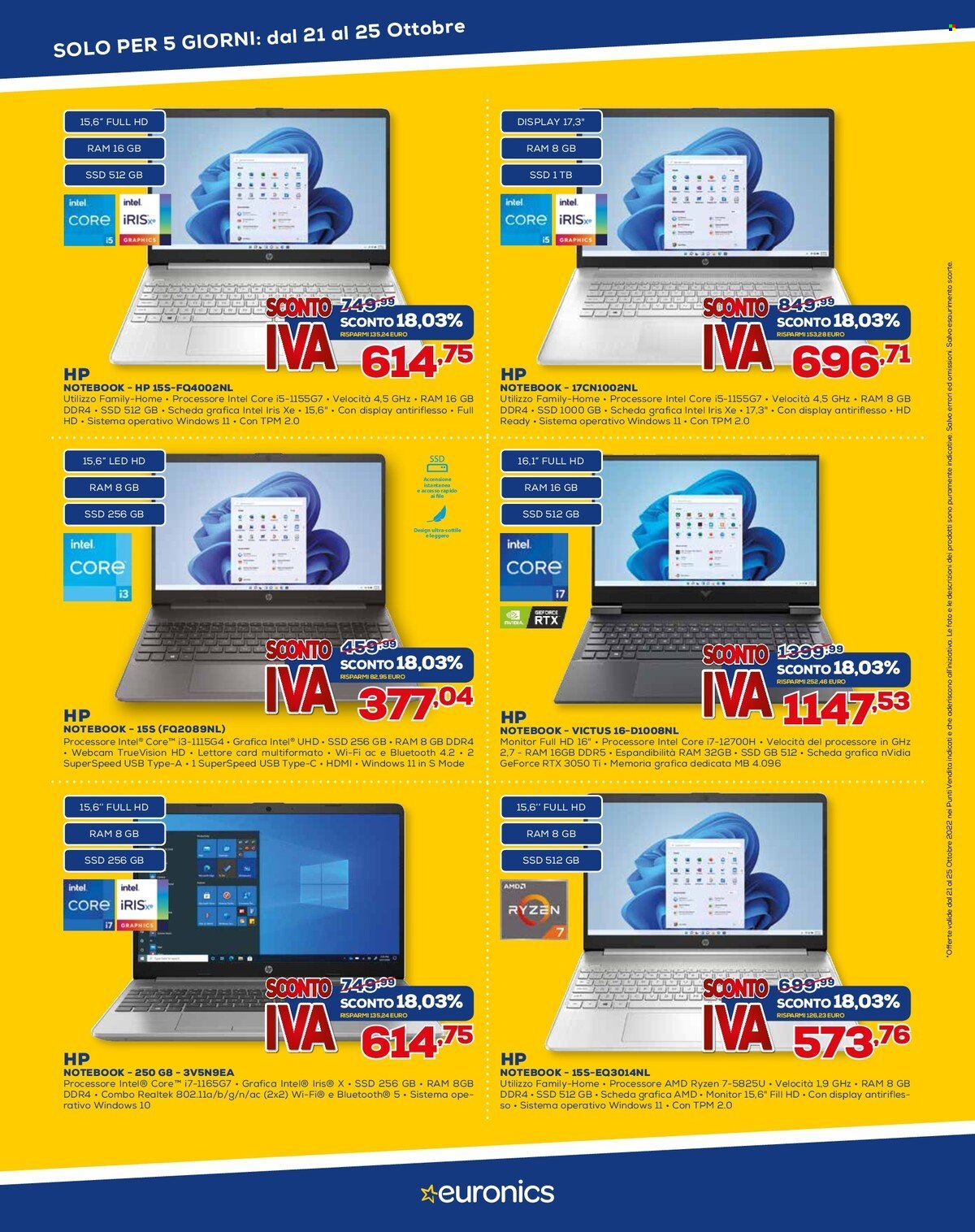 Volantino Euronics - 21/10/2022 - 25/10/2022. Pagina 14