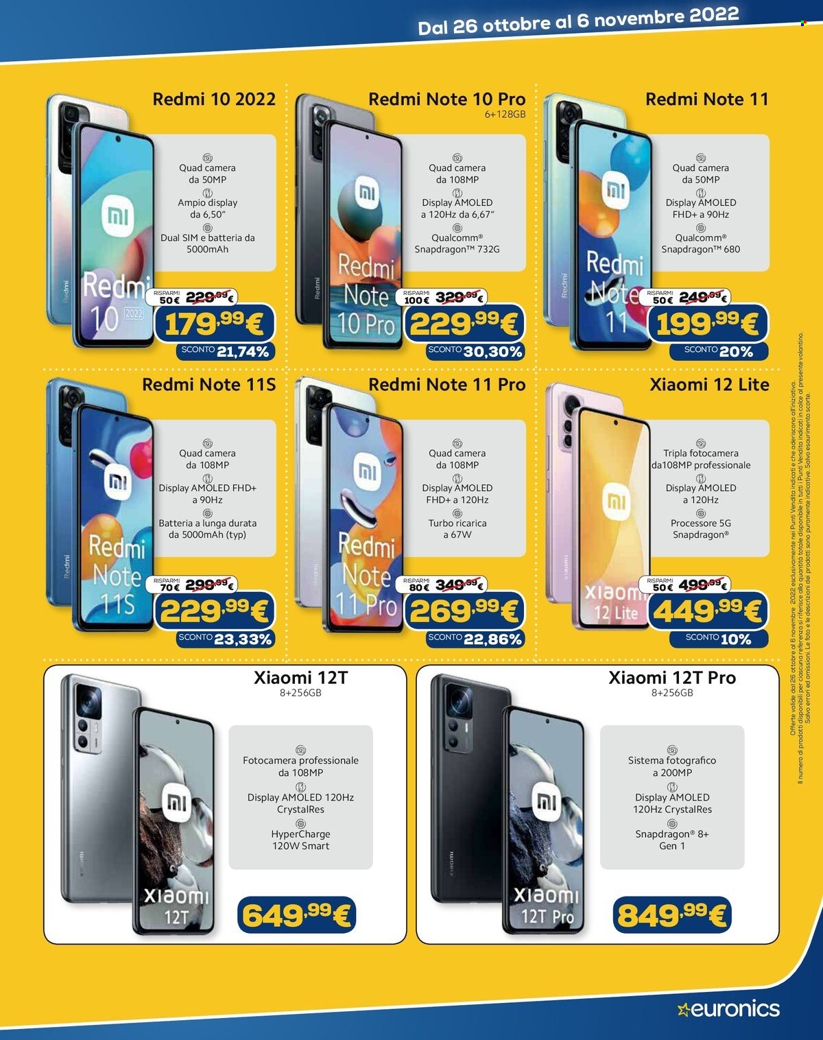 Volantino Euronics - 26/10/2022 - 6/11/2022. Pagina 9