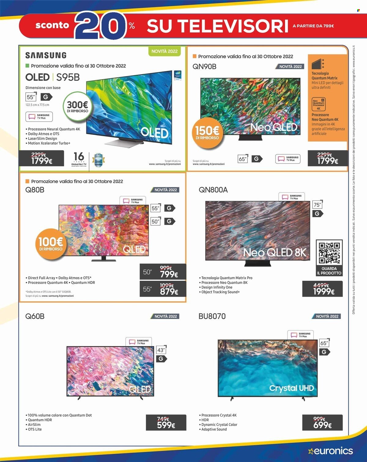 Volantino Euronics - 27/10/2022 - 6/11/2022. Pagina 13
