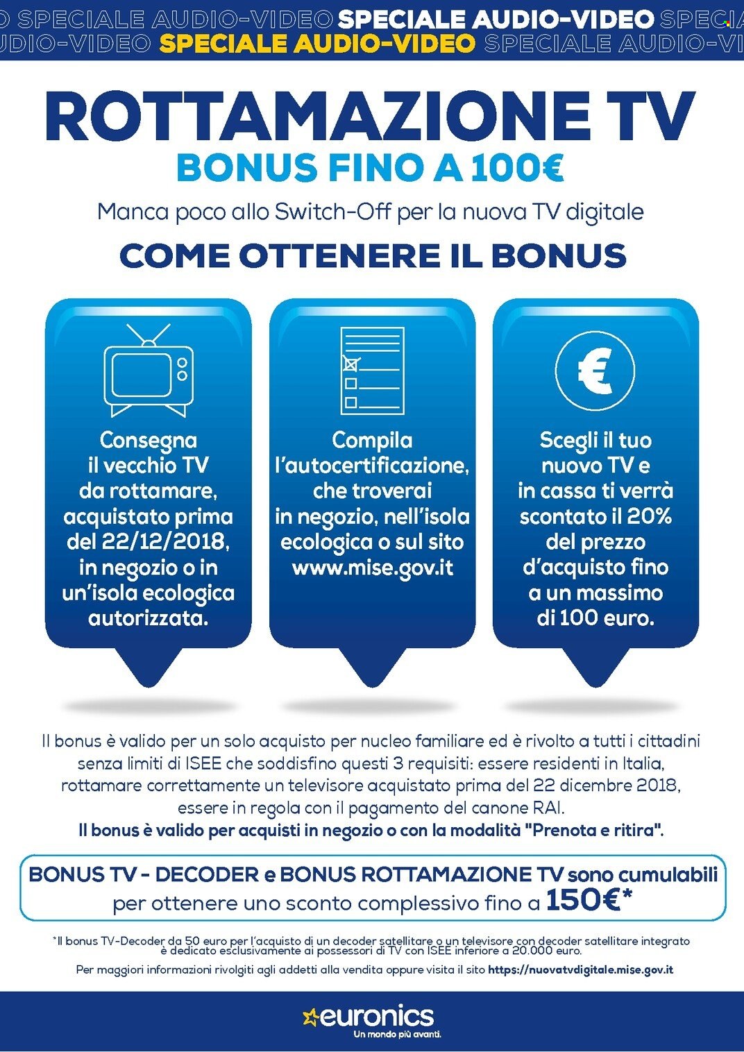 Volantino Euronics - 27/10/2022 - 6/11/2022. Pagina 21