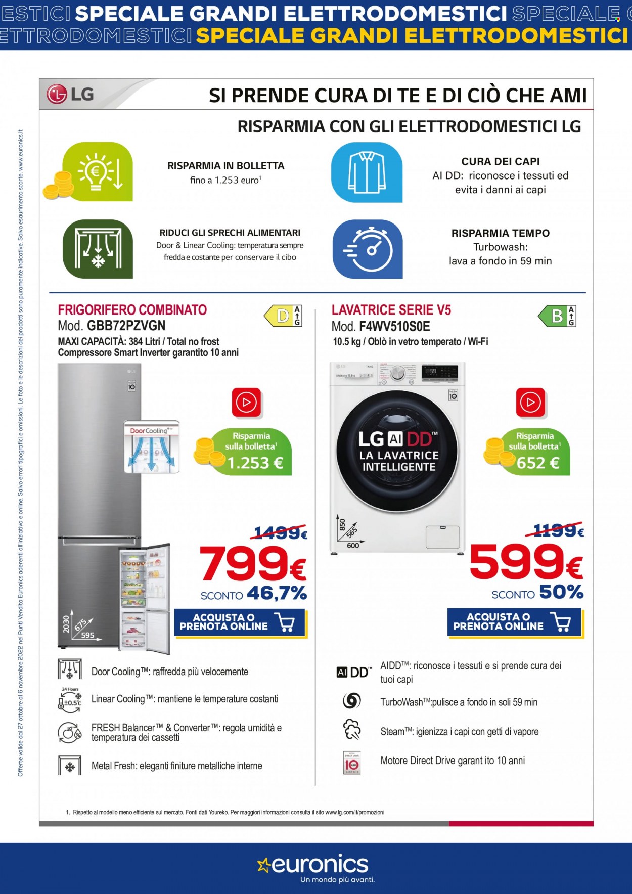 Volantino Euronics - 27/10/2022 - 6/11/2022. Pagina 15