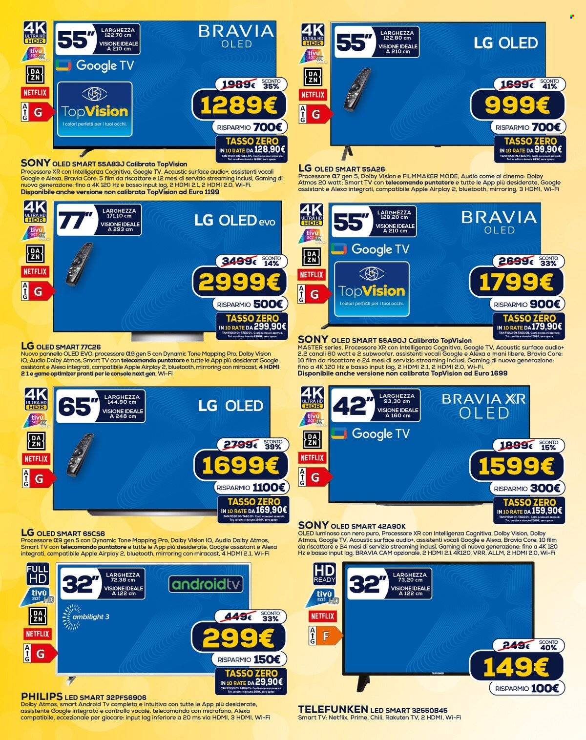 Volantino Euronics - 3/11/2022 - 20/11/2022. Pagina 2