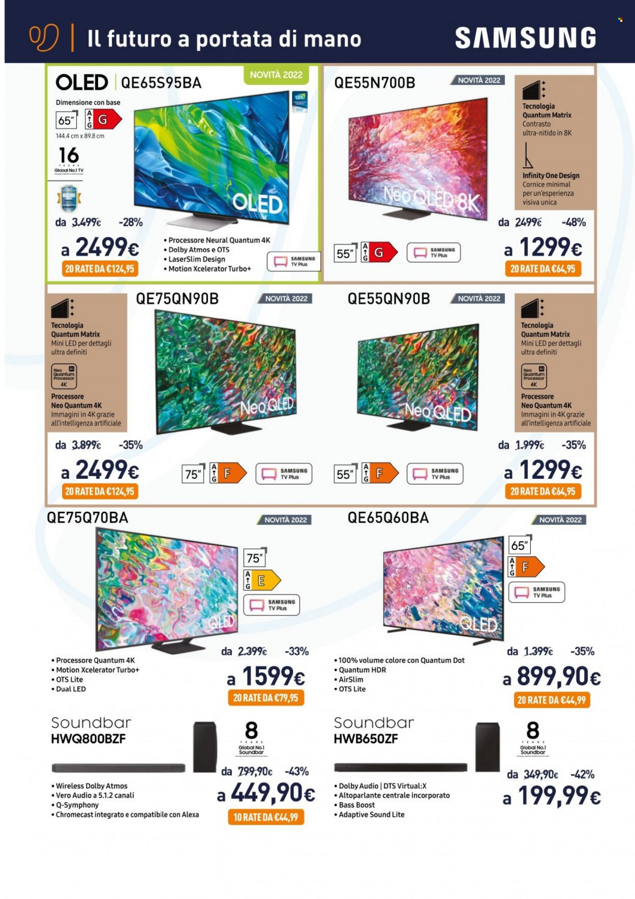 Volantino Unieuro - 3/11/2022 - 16/11/2022. Pagina 2